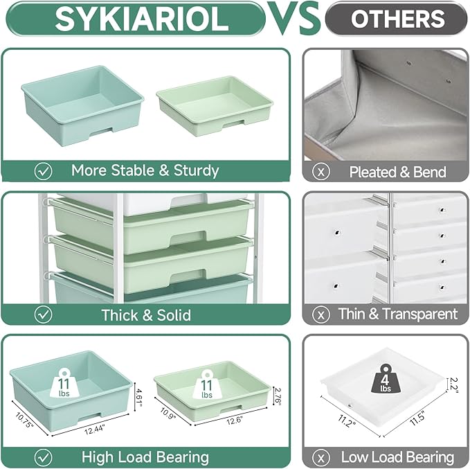 Craft cart,Rolling Cart with Drawers,Storage Cart with 5 Drawers and Wooden Tabletop for Under Desk Organizers and Storage,Green