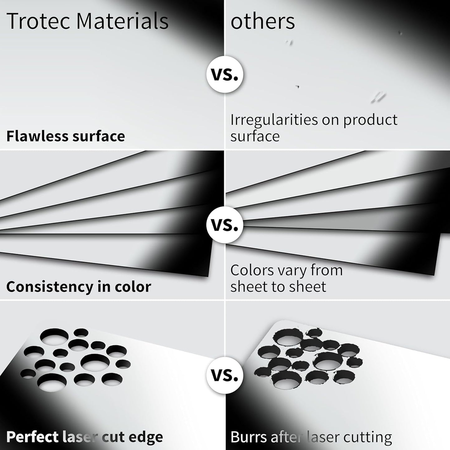 Trotec | Metallic Looking Acrylic Sheet | 12"x24"x1/16, 4 Pcs | Bright Chrome/Black | Metallic Finish - Scratch Resistant for Laser Engraving & Cutting,Printing,Glowforge,Name Plate | USA Made