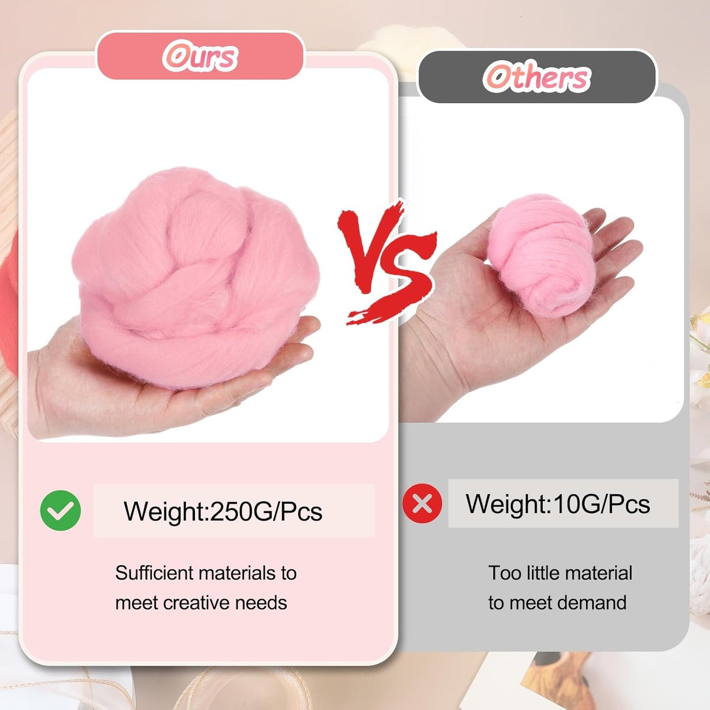 PATIKIL Wool Roving Yarn, 250G/8.8OZ Felting Wool Pure Roving Yarn, Sapphire