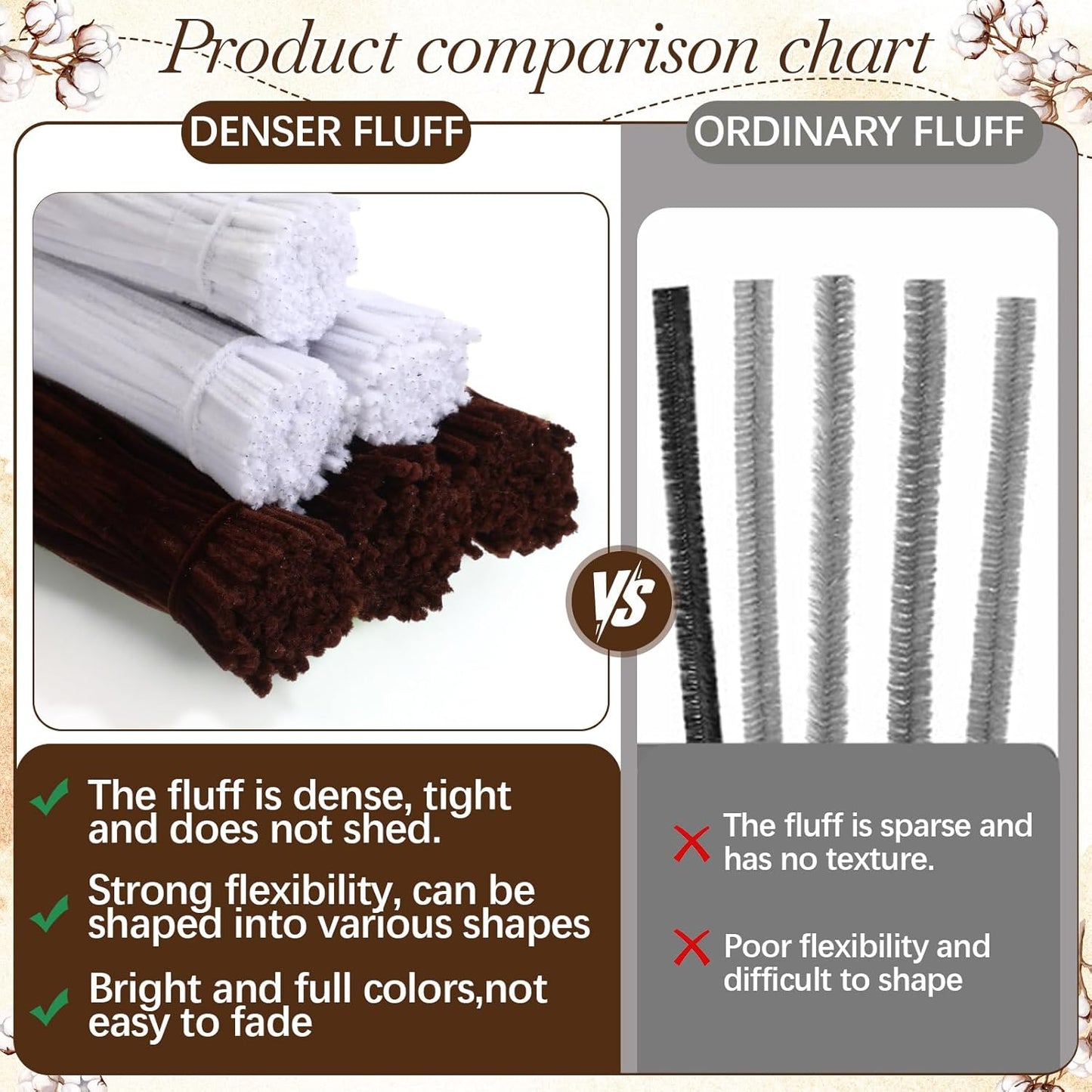 DaisyInner 700 Pcs Halloween Fall Pipe Cleaners Craft Bulk Pastel Chenille Stems Flower DIY Gradient Colored Fluffy for School Classroom Thanksgiving Christmas Party Supplies(White,Brown)