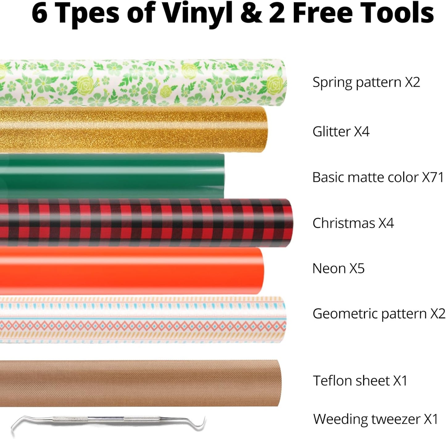 HTVRONT HTV Heat Transfer Vinyl Bundle, 90 Pack 12" x 10" Iron on Vinyl for t Shirts, 58 Assorted Colors HTV Vinyl with PTFE Sheet & Weeding Tools, Includes Glitter, Floral, Plaid, Neon, Geometric