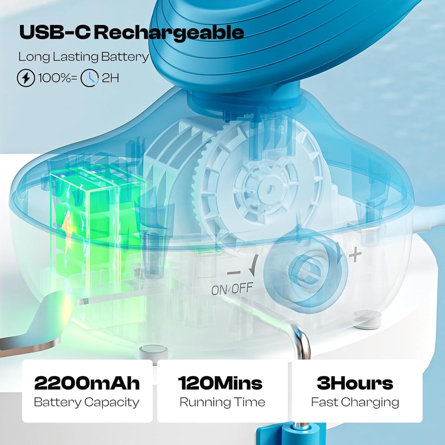 Caydo Electric Yarn Winder, Cordless Rechargeable Automatic Yarn Cake Winder, 2H Long Last Battery Effortless Yarn Winding, Wireless Yarn Spinner for Crocheting, Must-Have Tool for Yarn Enthusiast