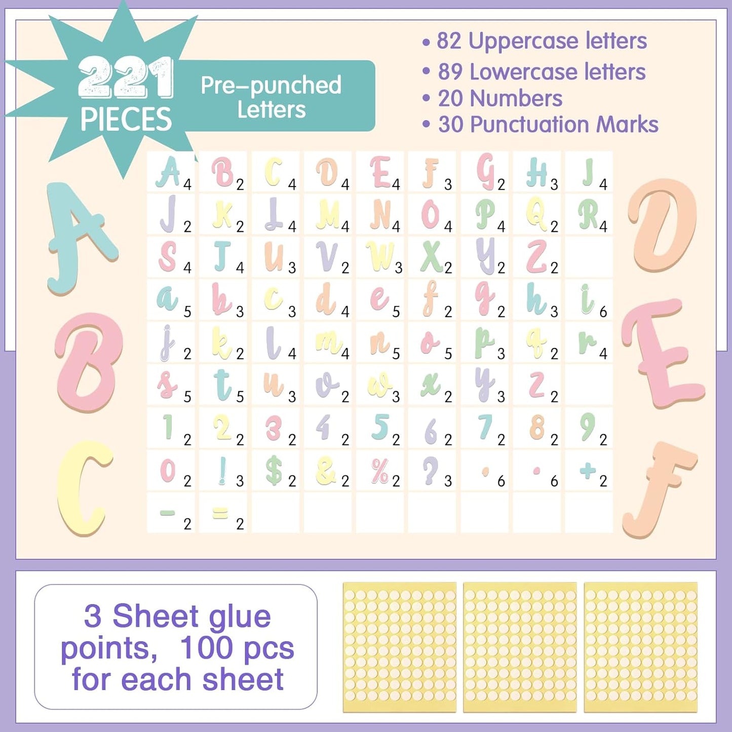 221 Pcs Bulletin Board Letters Round Alphabet Number Punctuation Symbol Combo Letter Cutouts Classroom Decoration for School Classroom Chalkboard Poster Board(Macaron Italic)