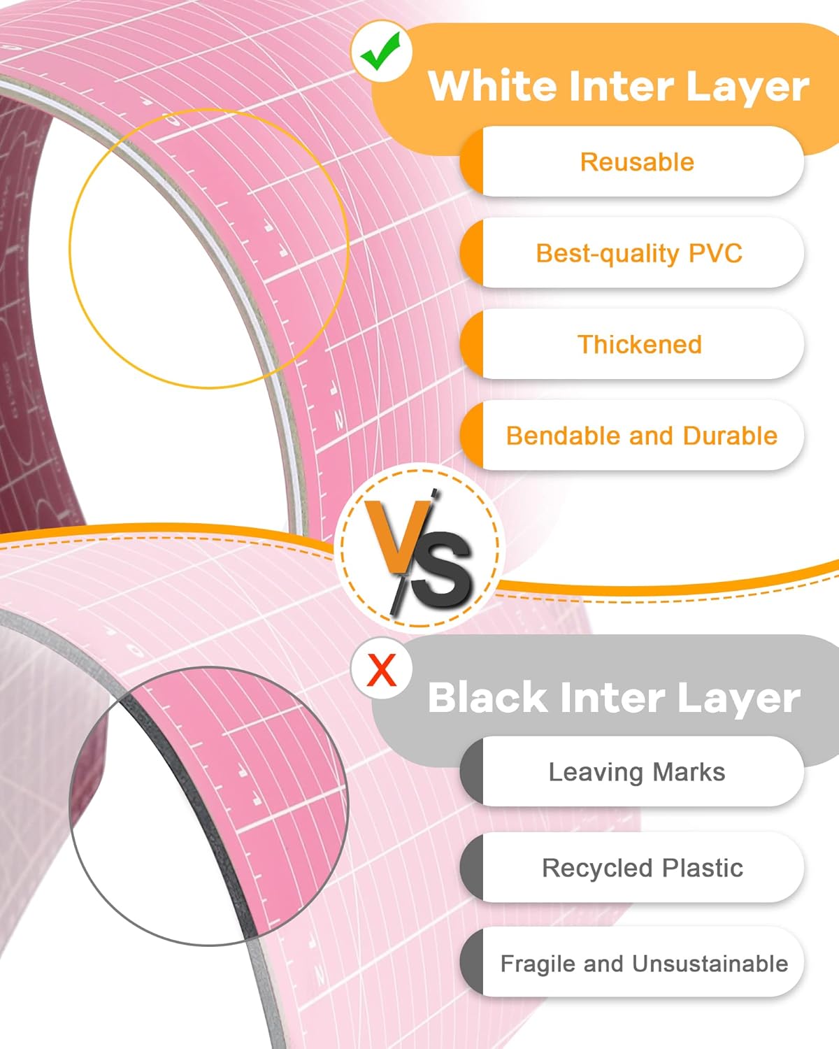 Density-upgraded 18"x12" Self Healing Cutting Mat, Idemeet Rotary Sewing Mat for Crafts, 5-Ply Blade Table Protector Cut Board for Fabric Leather Cutting Quilting Modeling Hobby Project, A3, Pink