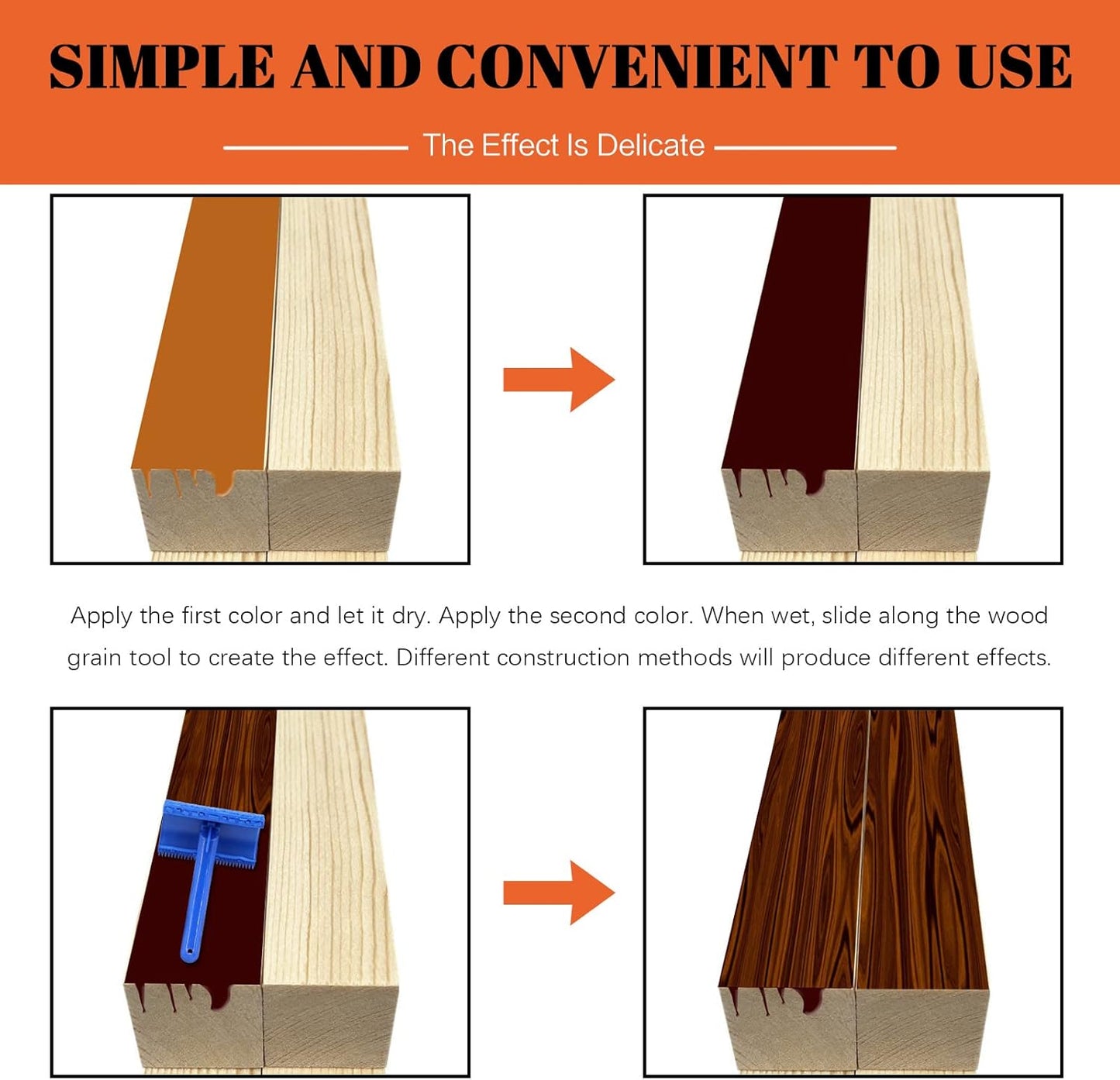 Tanstic 4Pcs Wood Graining Painting Tool Set, Red Blue Rubber Wood Grain Tool and Rubber Empaistic Wood Texture Pattern Roller with Handle for Wall Floor Furniture DIY Room Decoration