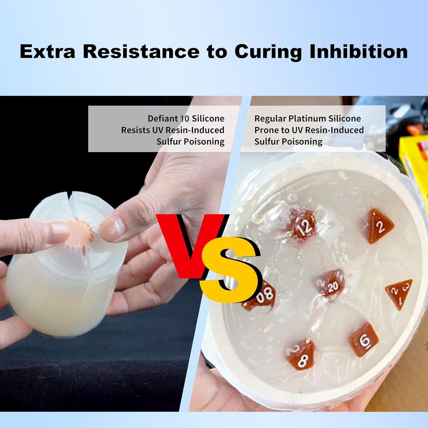 Siraya Tech Defiant 10 Platinum Silicone Mold Making Kit – Ultra-Flexible, Food Safe, 10A Shore Hardness, Easy to Stop Curing Inhibition, No Coating, for UV Resin 3D Prints, DIY & Casting (35.3 Oz)