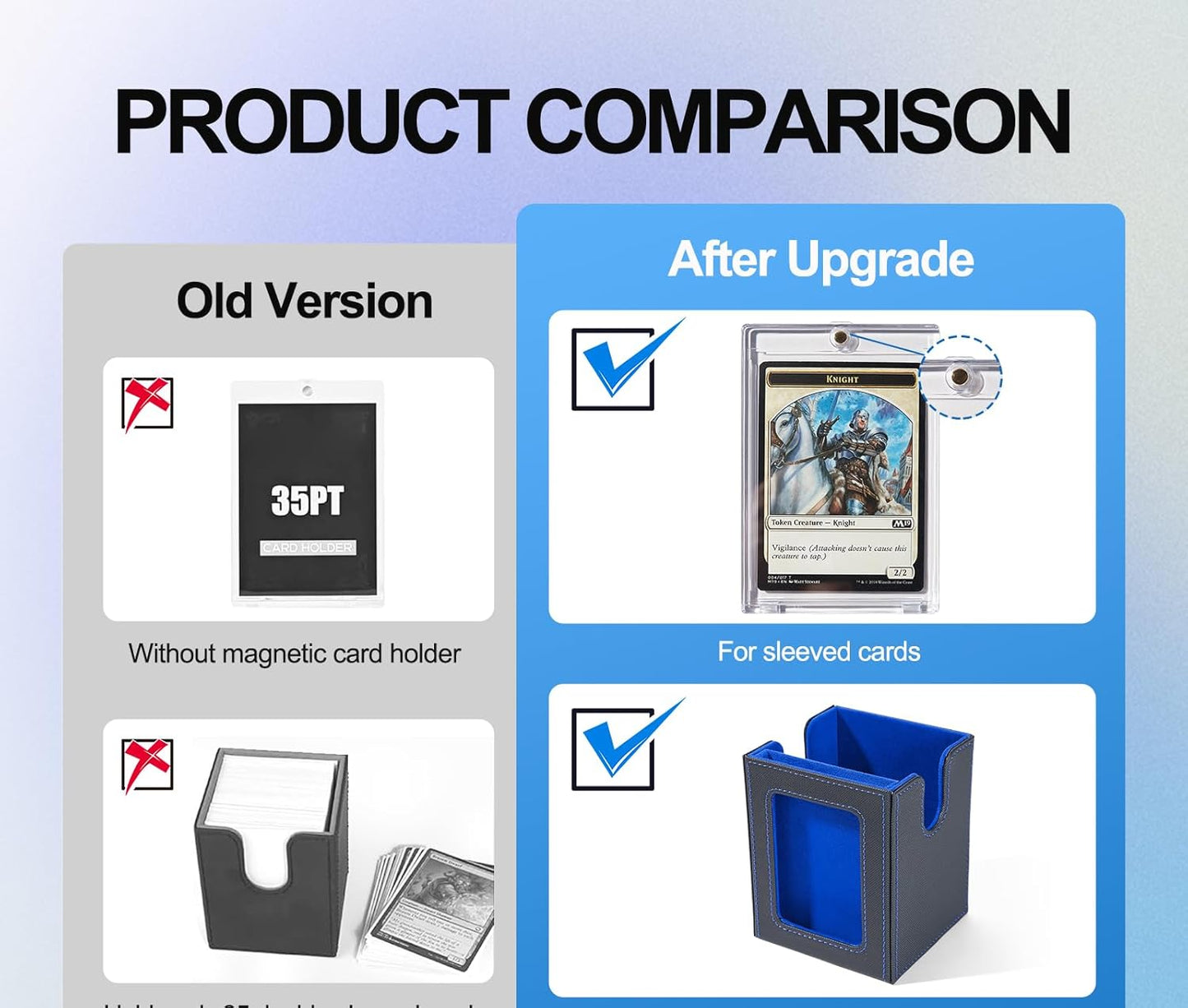 Card Deck Box for MTG with Commander Display, 5 in 1 Card Deck Case Holds 800+ Unsleeved Cards, Strong Magnet Organizer Compatible with Yugioh TCG Sports Cards (Black&Blue)