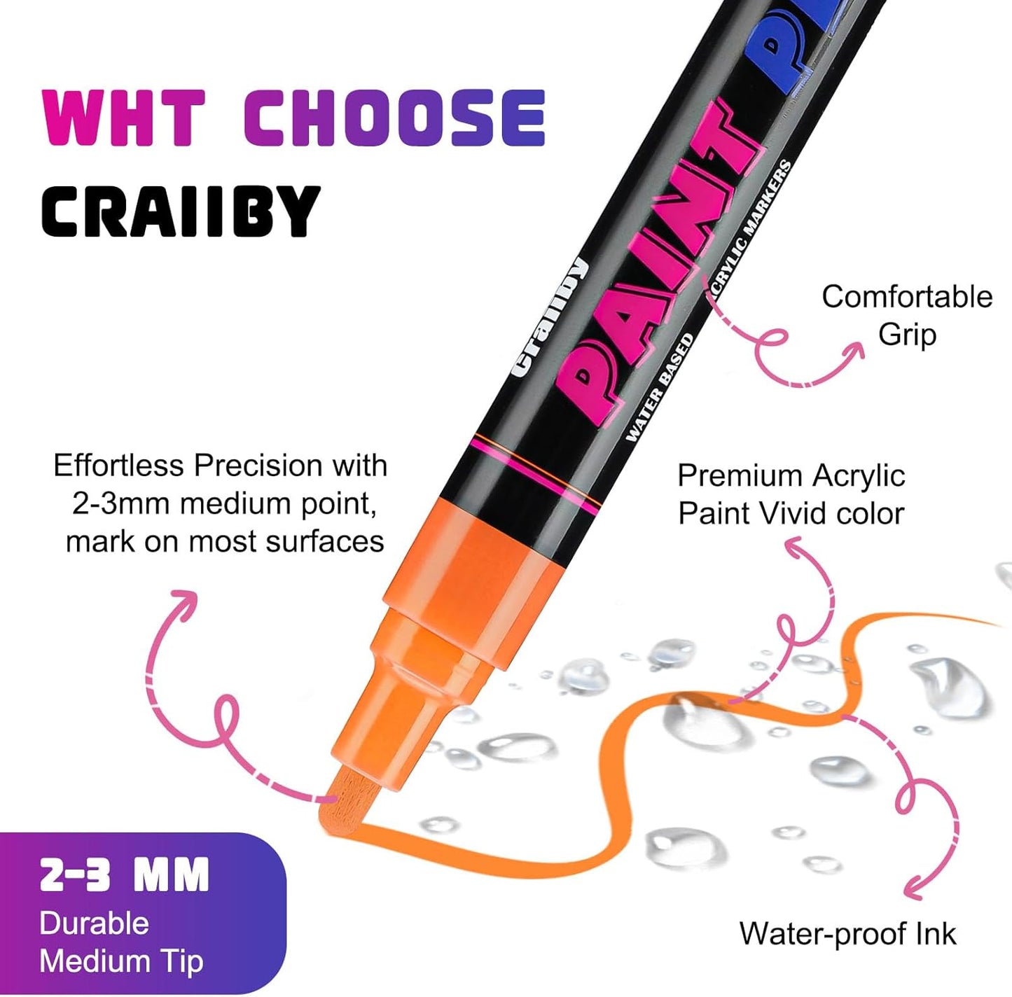 Pink Paint Pens Paint Markers - 12 Pack Permanent Quick Dry Waterproof Marker Pens for Rocks Wood Fabric Plastic Canvas Glass Mugs Metal Tire Stone