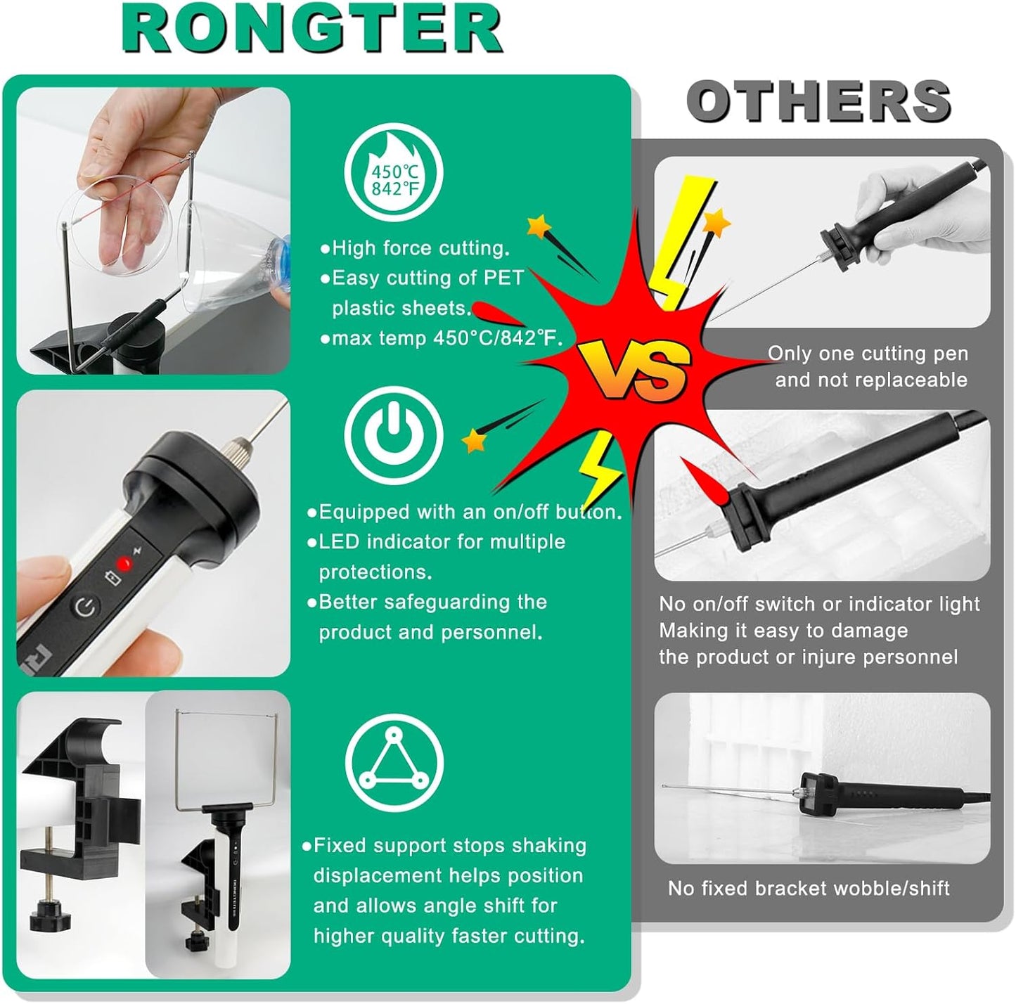 4 in 1 Hot Wire Electric Foam Cutter kit, Styrofoam Cutting Tool 15W/ 6V, Heated Foam Carving Knife Kit. (Bagged White)