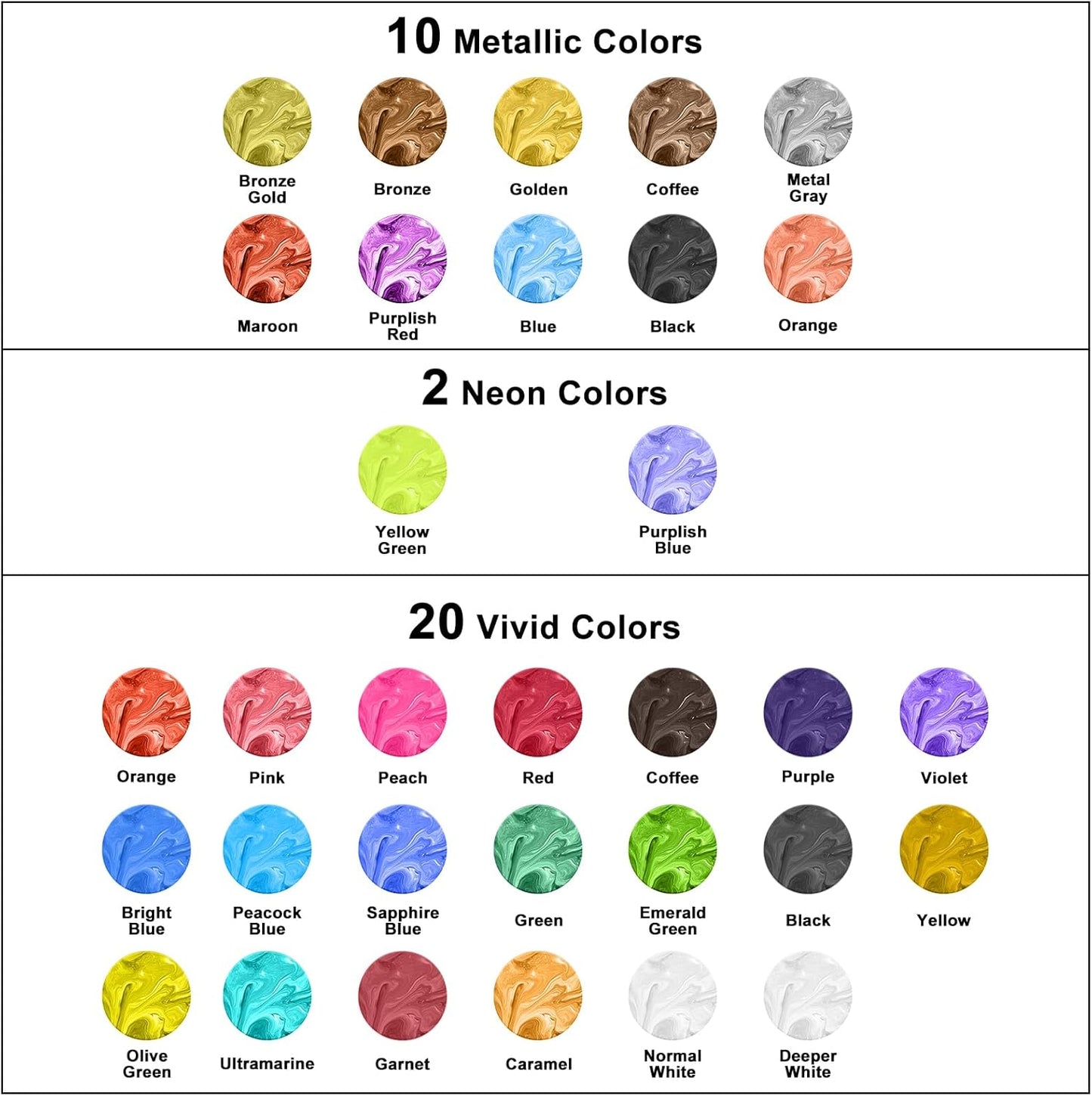 FansArriche Alcohol Inks for Resin, 32 Colors High Concentrated Alcohol Ink Set for Epoxy Resin, Alcohol-Based Resin Ink for Coasters, Fluid Painting Crafts, Tumbler Making, 10 ml Each