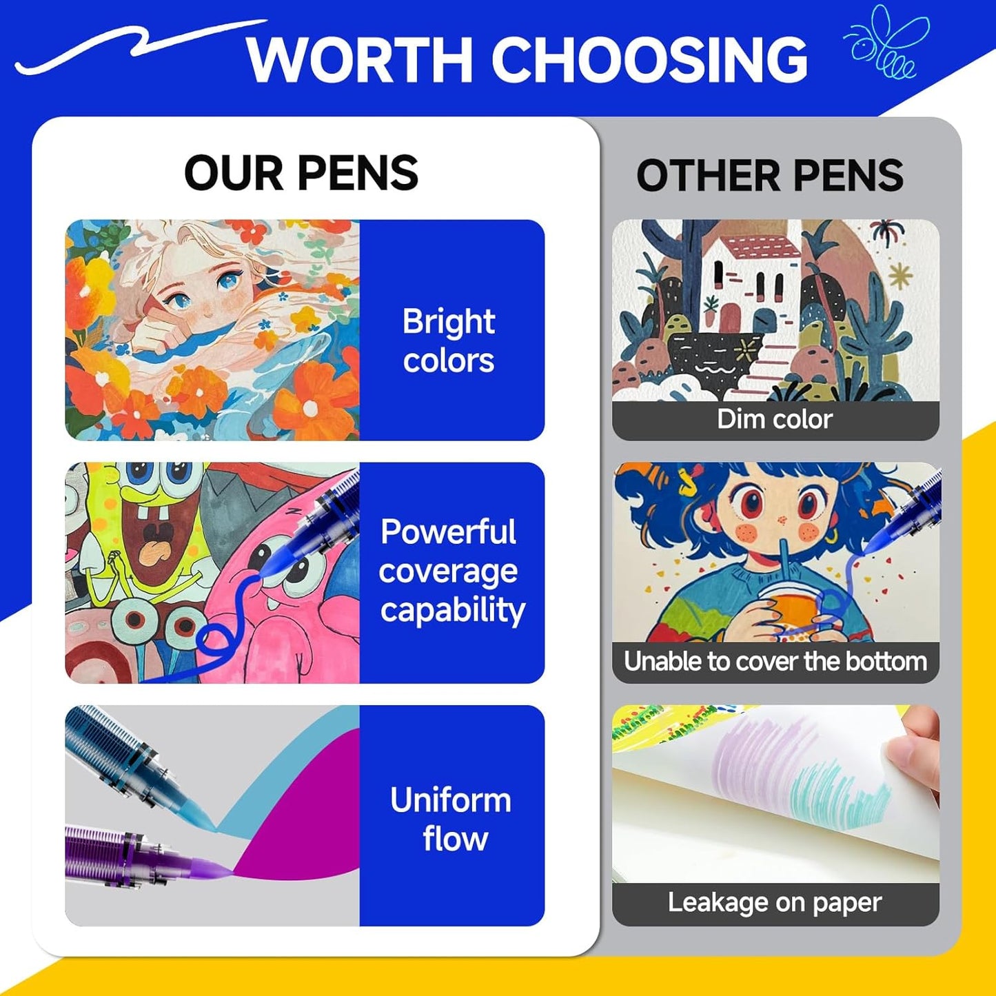 Fine&Soft Tip Acrylic Paint Markers Pen Set, For Surfaces Such as Stone, Canvas, Glass, Metal, etc,Writing, Quick Drying, Long-Lasting,Waterproof & Fade Resistant. (48 Colors)