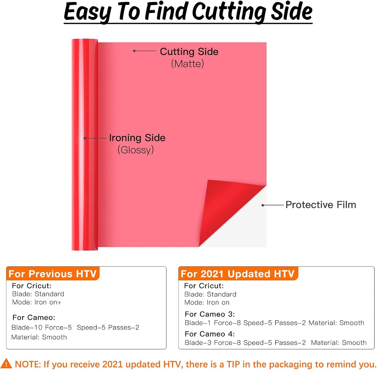 HTVRONT HTV Vinyl Rolls Heat Transfer Vinyl - 12" x 5ft Red HTV Vinyl for Shirts, Iron on Vinyl for All Cutter Machine - Easy to Cut & Weed for Heat Vinyl Design (Red)