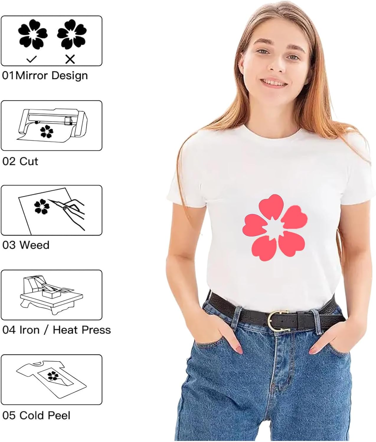 HTVRONT Heat Transfer Vinyl Roll - 12" x 8ft Coral Red HTV Vinyl for T Shirts, Iron on Vinyl Compatible with Cricut Cutting Machine, Easy to Use for Craft Design (Coral Red)