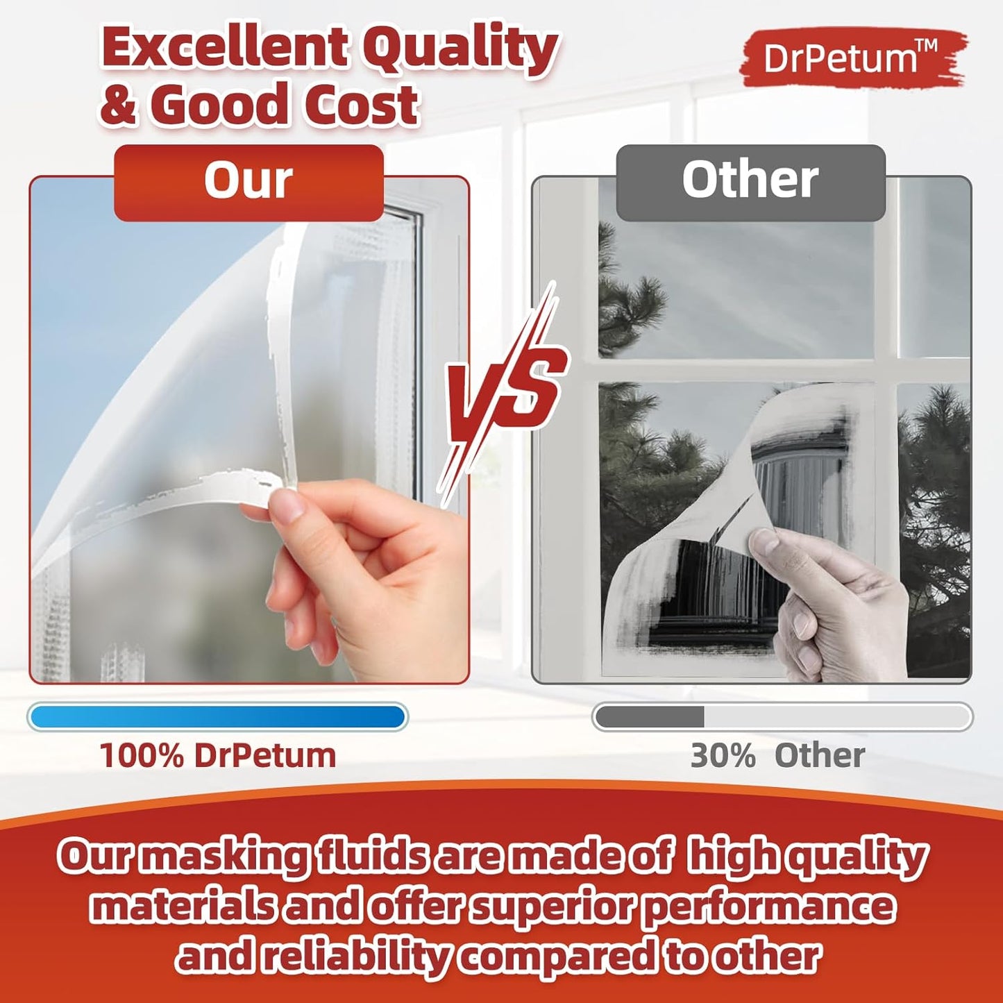 Masking Liquid Tape, Transparent Peelable Coating for Protect Windows Glass, Used for Priming Windows, Floors and Non-Porous Surfaces Painting, 1 Quart (with Paint Brush)