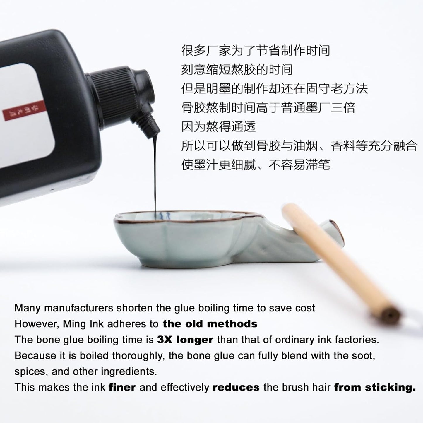 Calligraphy and Sumi Liquid Ink, Traditional Black Sumi Ink for Chinese Calligraphy, Painting and Japanese Brush Art, Light Glue (8.8 OZ/ 250ml)