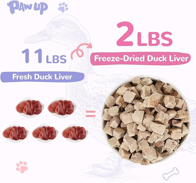PAWUP Freeze Dried Duck Liver Cat Treats, Dog Liver Treats, High Protein Snack for Dogs, Cats, Healthy Single Ingredient, Rawhide Free, Grain Free, 4.6 oz