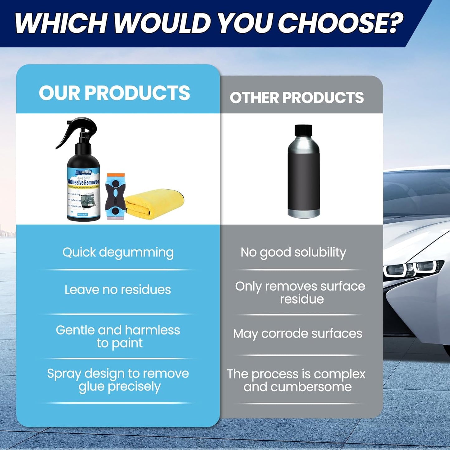 Powerful Adhesive Remover Spray - Safely and Easily Remove Glue Sticker Labels Decals Tape Residue from Car, Glass, Tile - Safe Non-Damaging Multi-Surface Formula with Scraper & Towel - 5oz/150ml