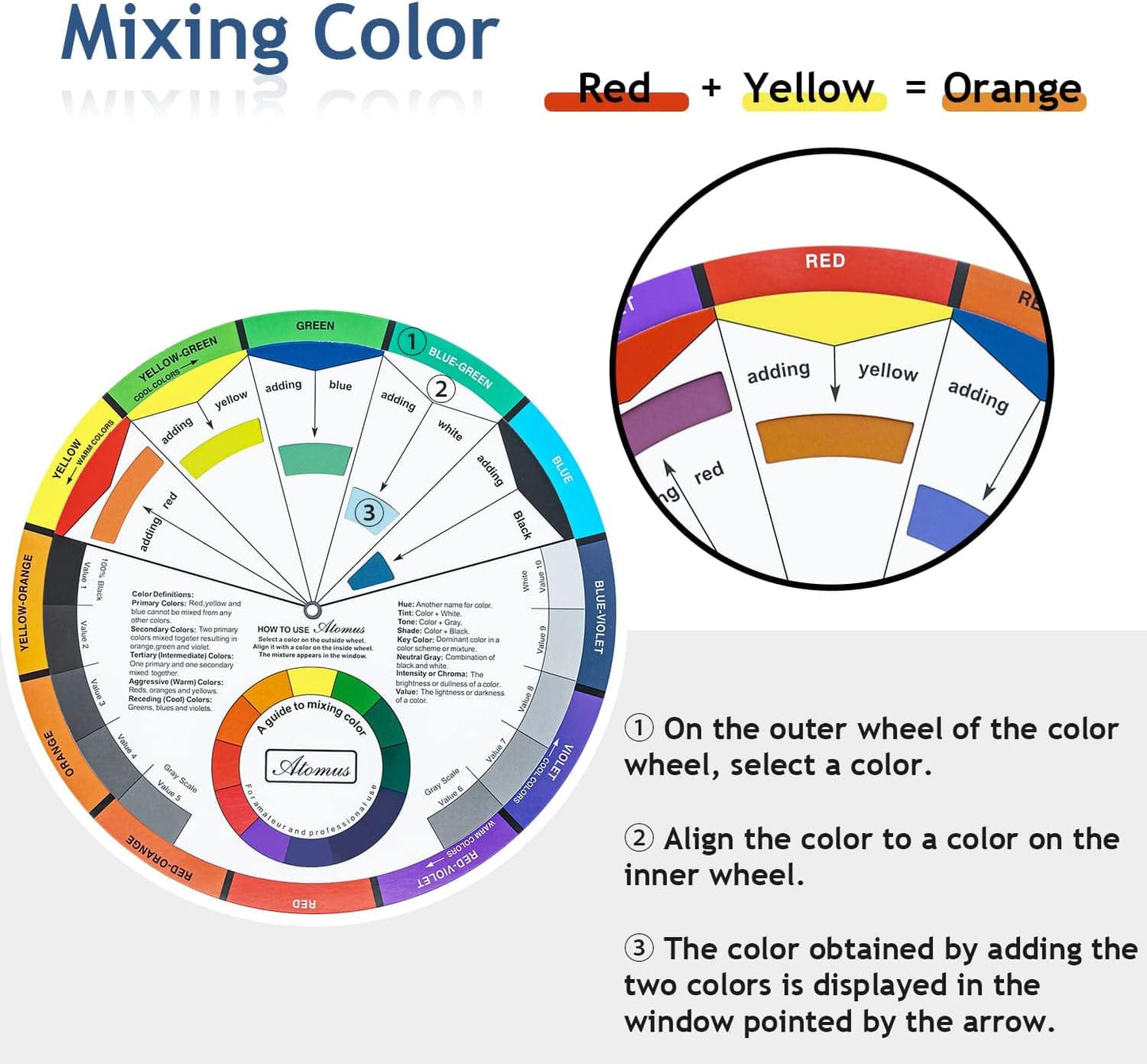 Mcbazel 3 Pieces Color Mixing Guides Wheel, Paint Mixing Learning Guide Art Class Teaching Tool for Makeup Blending Board Chart Mix Colours (3 Sizes)