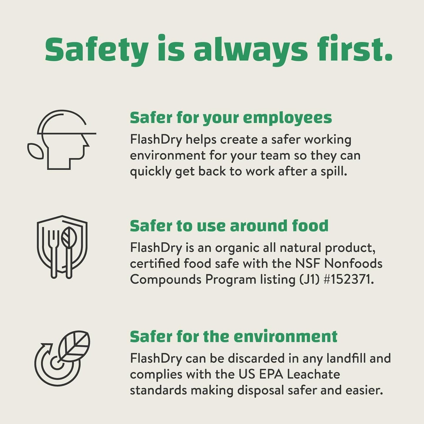 FlashDry All Purpose Organic Industrial Absorbent - 5 Liter Bucket, Case of 2- Instantly Absorbs Liquid Spills - Safer and 5-7x More Absorbent Than Clay - Lightweight & Refillable - OSHA Compliant