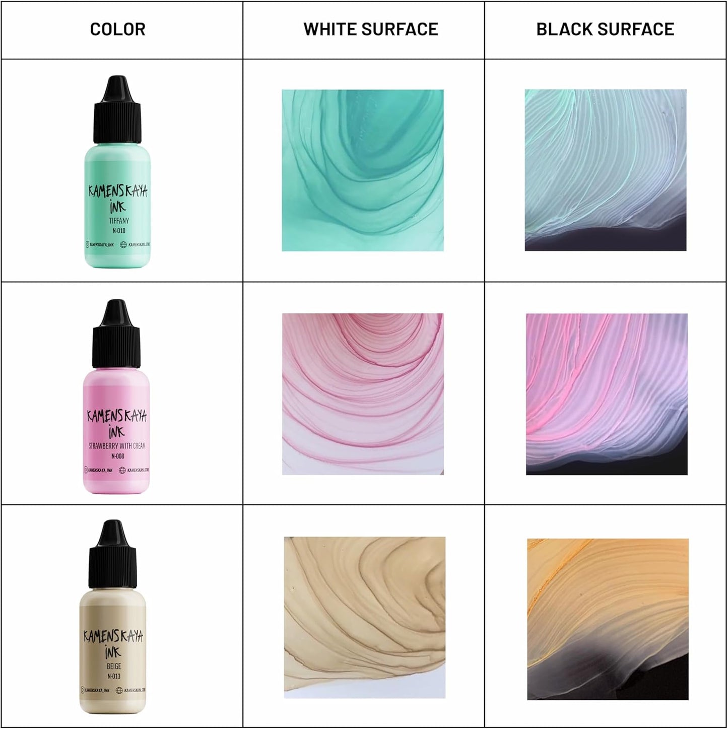 Alcohol Ink Set - 34 Color Variations - Set #25-4 Alcohol Inks x 0.51 fl oz (15 ml)