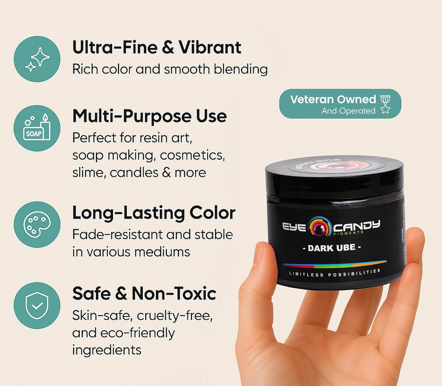 Eye Candy Pigments Premium Purple Mica Powder - Dark Ube (50gr) - for Epoxy, Resin, Soap, Paint, Woodworking, Acrylic Pouring, Bath Bombs, Fishing Lures - DIY Arts and Crafts Additive