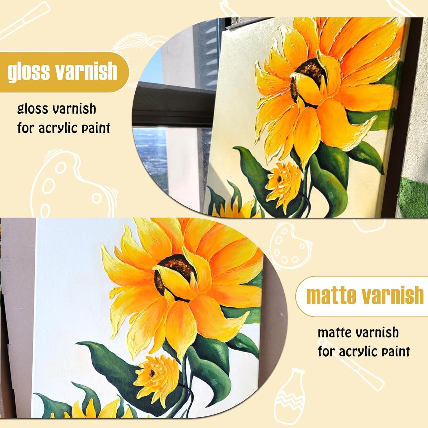 Gloss Varnish for Acrylic Painting, 100ml Clear Acrylic Varnish Gloss Keeps Paintings from Yellowing, Cracking, Maintains Permanent Color