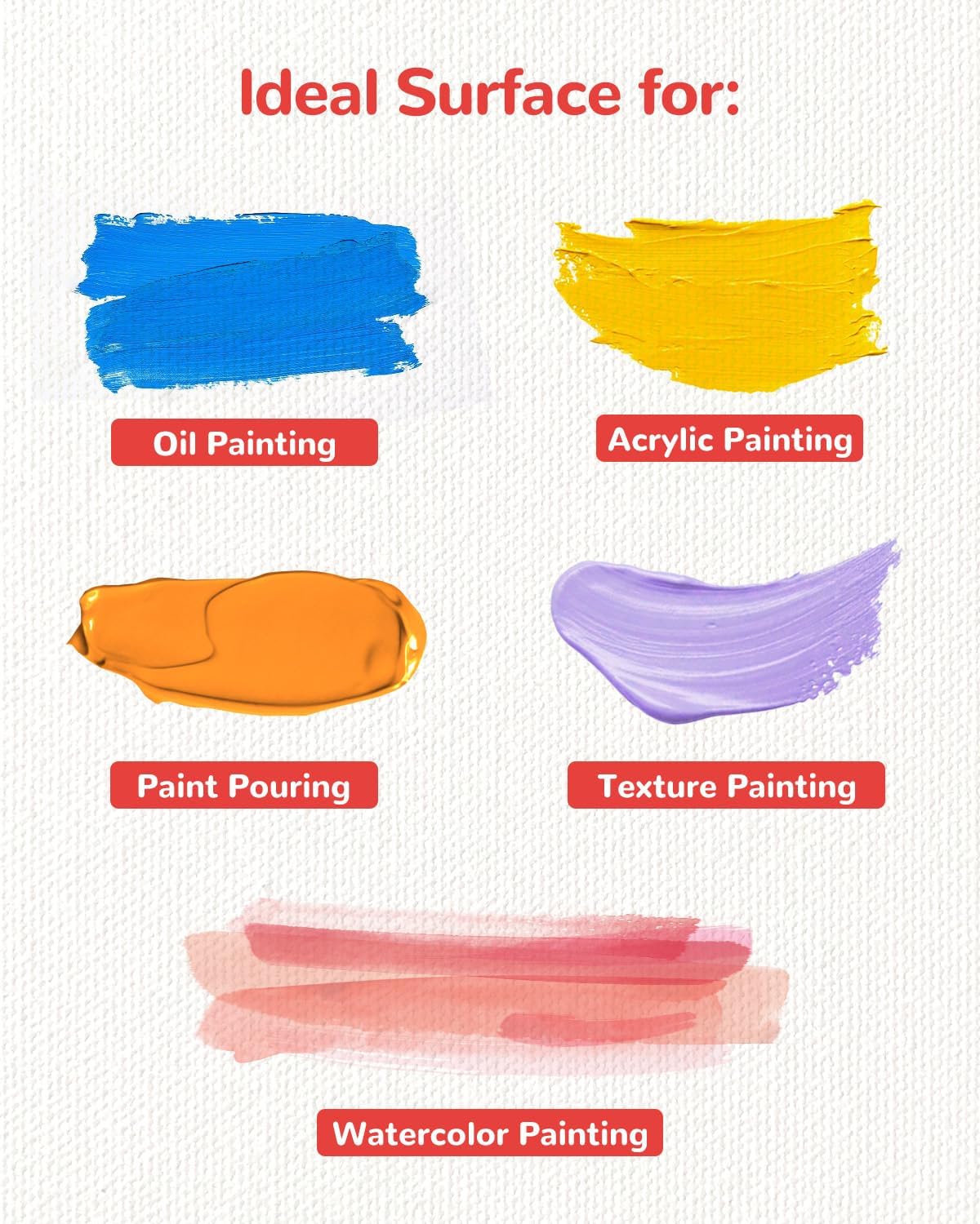 Canvas Boards for Painting 48 Pack 11x14 Inch Blank Canvas Panels, 100% Cotton Art Supplies for Acrylics Oil Watercolor Tempera Paints