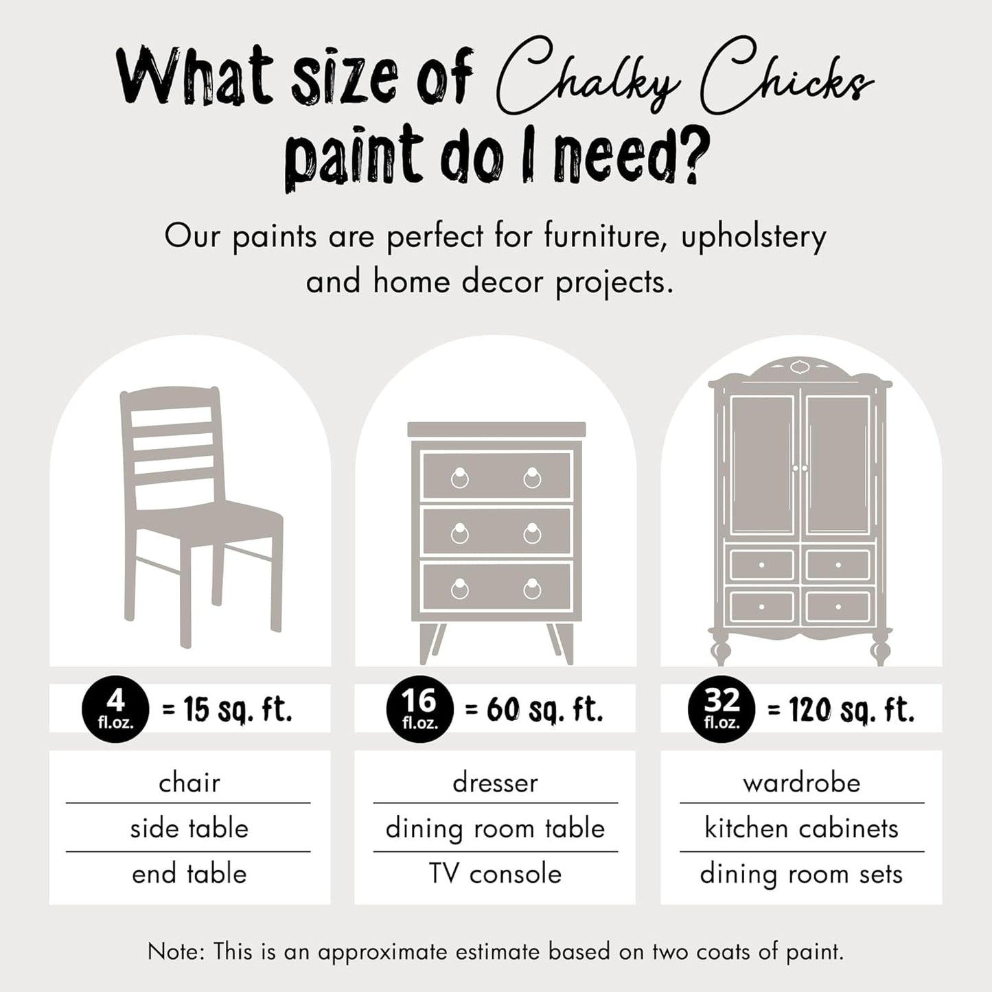 Chalky Chicks All-in-One Chalk Paint for Furniture or Cabinet - 16 Fl Oz - Matte Finish Wolf Gray (Gray/Beige) for Metal, Wood Furniture Paint - No Sanding All-in-One for Home Decor & Crafts, USA Made