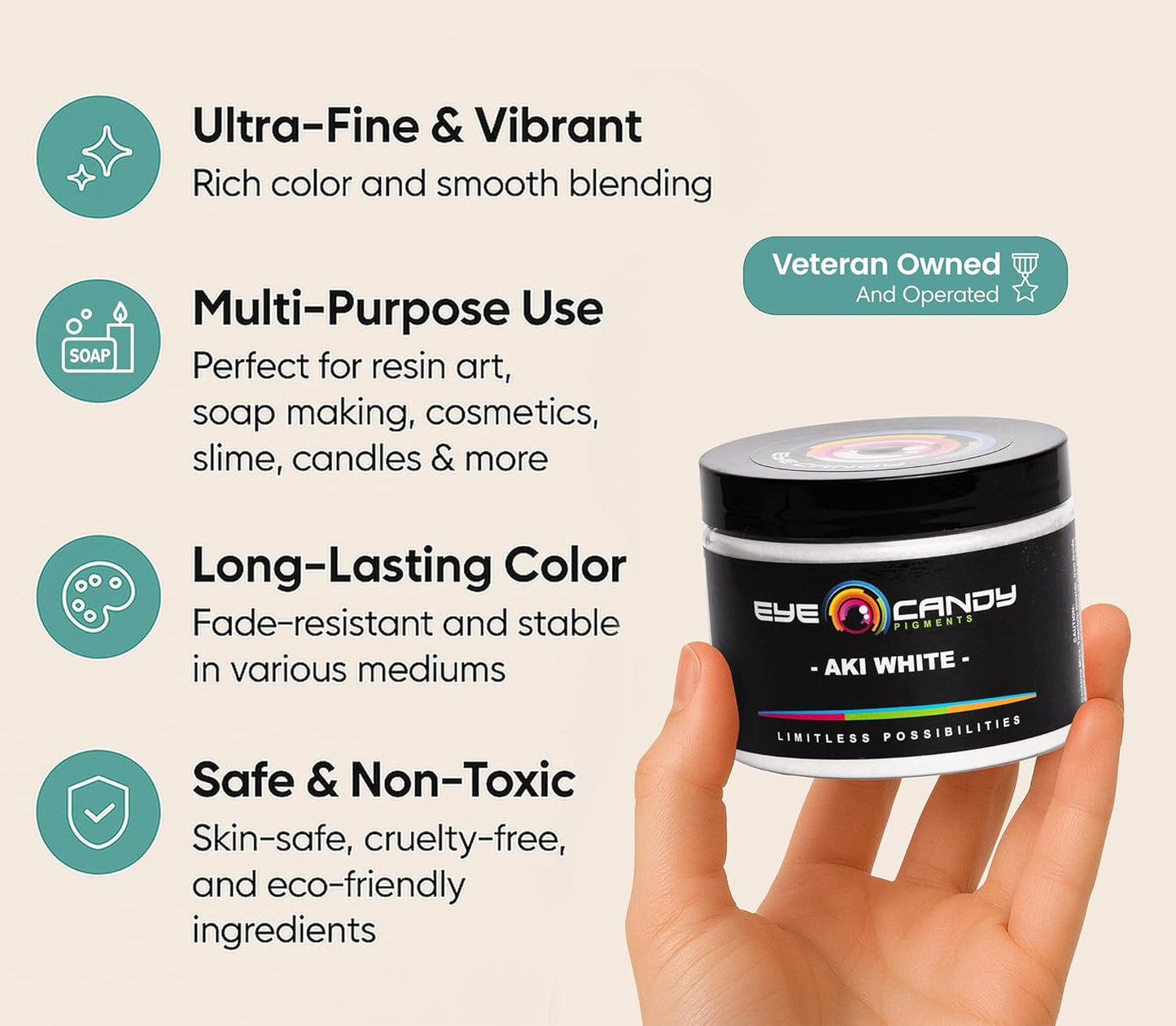 Eye Candy Pigments Premium White Mica Powder - AKI White (50gr) - for Epoxy, Resin, Soap, Paint, Woodworking, Acrylic Pouring, Bath Bombs, Fishing Lures - DIY Arts and Crafts Additive