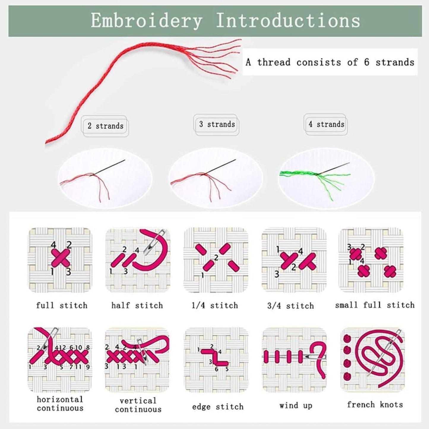 Disnesart Cross Stitch Stamped Full Embroidery Kits DIY 11CT Cotton Thread Printed DIY Needlepoint Kits Craft Needlework Set Cross-Stitch Stamped Sets-Forest elk 16x20 inch