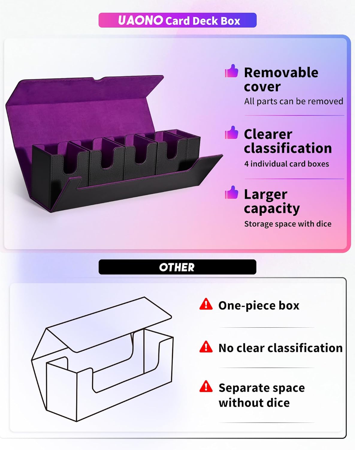 Card Deck Box with Dice Tray for MTG, 5 in 1 Card Deck Case Holds 800+ Unsleeved Cards, Strong Magnet Organizer Compatible with Yugioh TCG Sports Cards (Black Purple)
