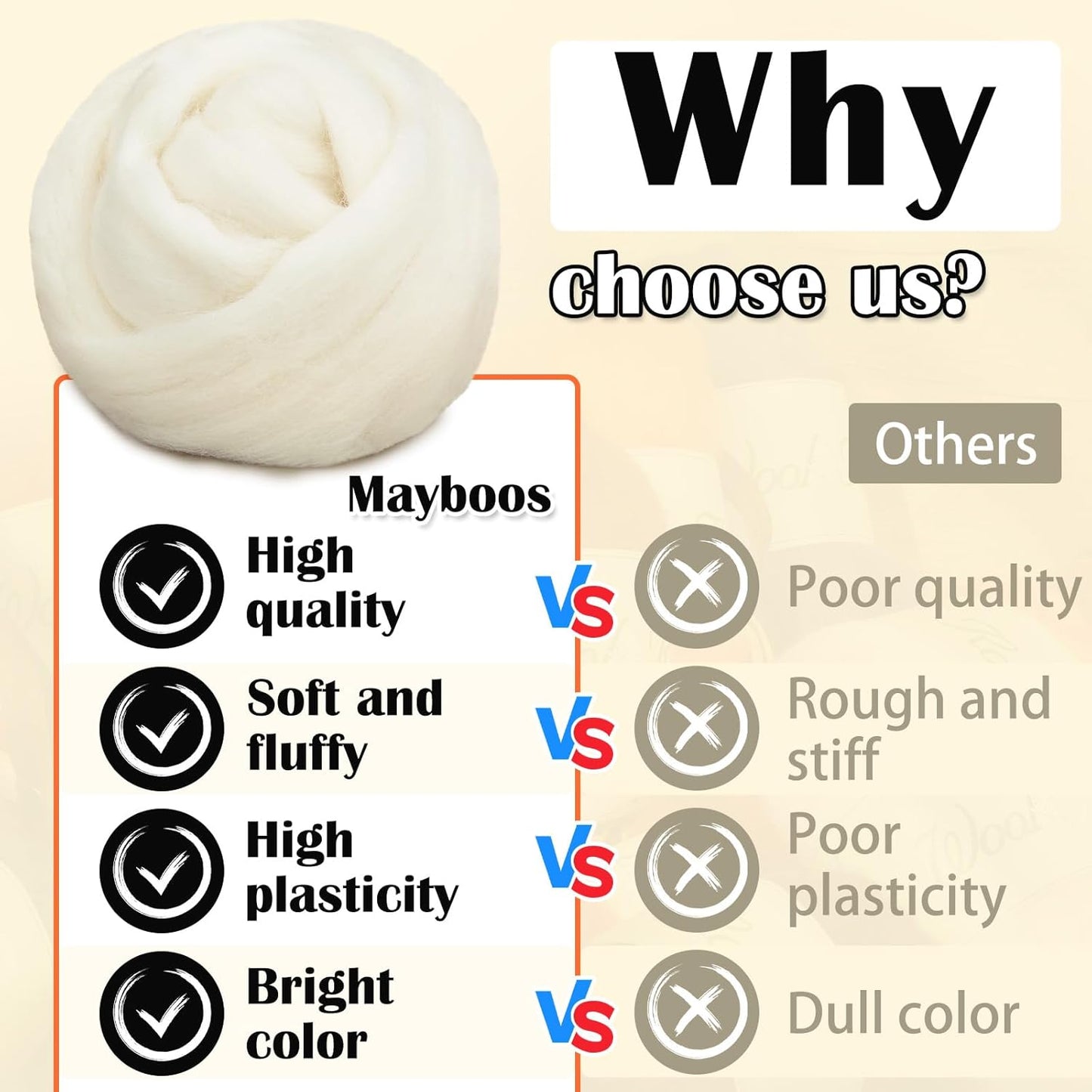 Mayboos Wool Roving Yarn, 1.76oz Colored Natural Wool Roving,Wool Felting Supplies Pure Wool Chunky Yarn for Wet Felting handcrafts and Spinning (White Color)