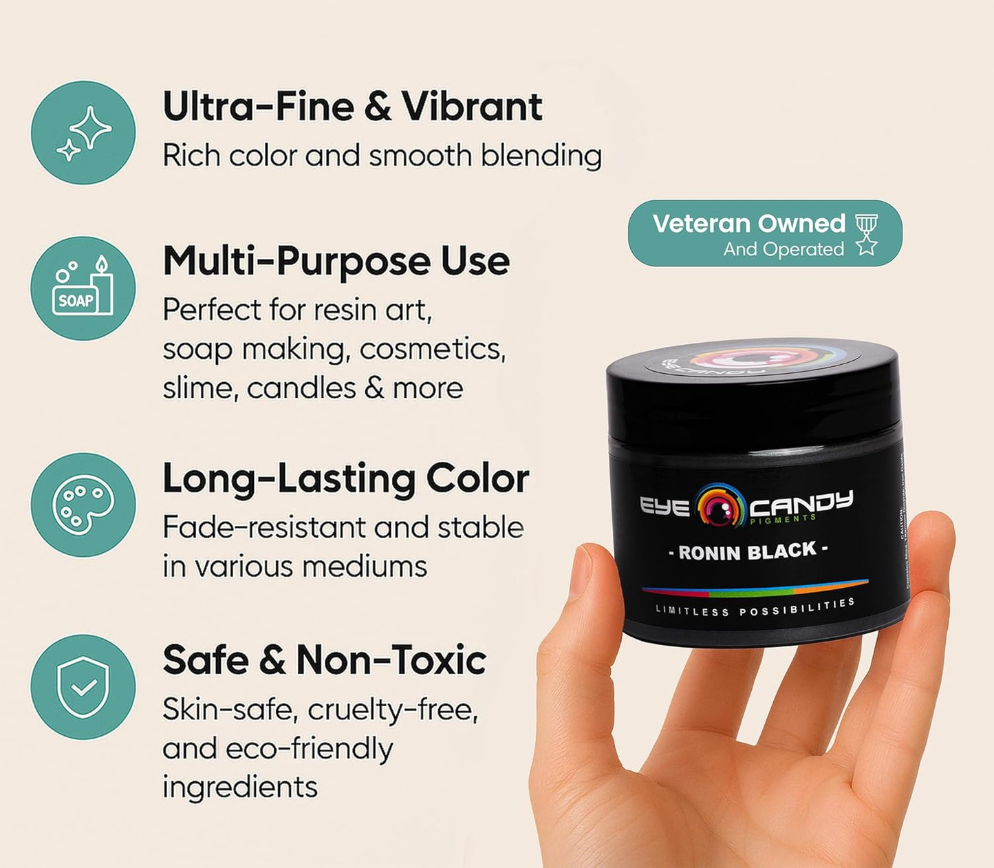 Eye Candy Pigments Premium Black Mica Powder - Ronin Black (50gr) - for Epoxy, Resin, Soap, Paint, Woodworking, Acrylic Pouring, Bath Bombs, Fishing Lures - DIY Arts and Crafts Additive