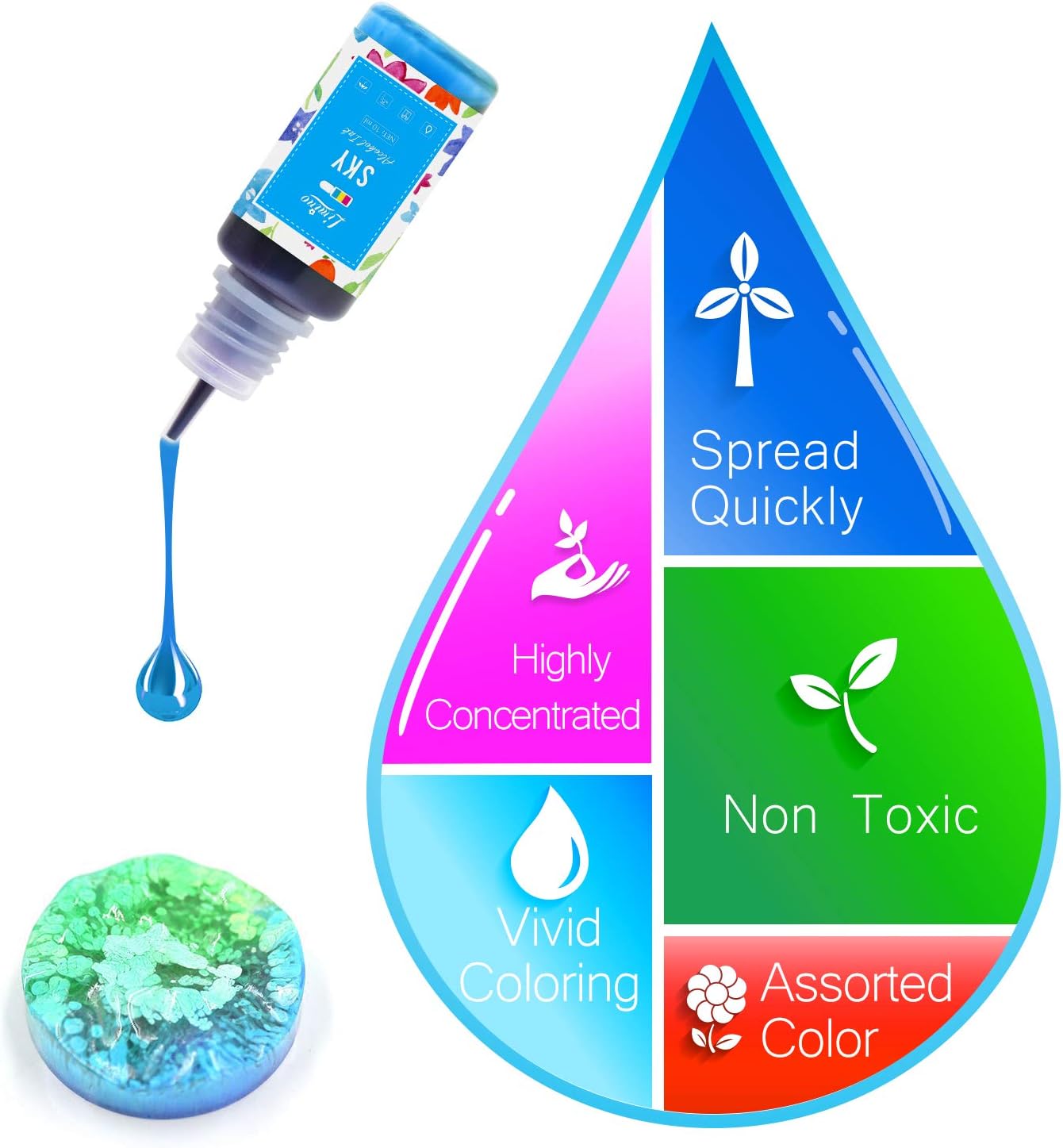 Alcohol Ink Set - 22 Colors x 0.35oz Alcohol Based Ink for Epoxy Resin Painting, Resin Petri Dish Making - Concentrated Alcohol Paint Color Dye for Resin Art, Coaster, Yupo, Tumbler Making - 10ml Each