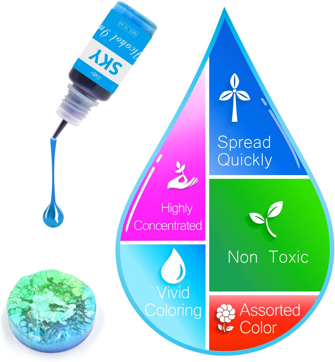 Alcohol Ink Set - 24 x 0.35oz Alcohol Based Ink for Epoxy Resin Painting, Resin Petri Dish Making - Concentrated Alcohol Paint Color Dye with 6 White Color Inks for Resin Art, Coaster, Yupo, Tumbler