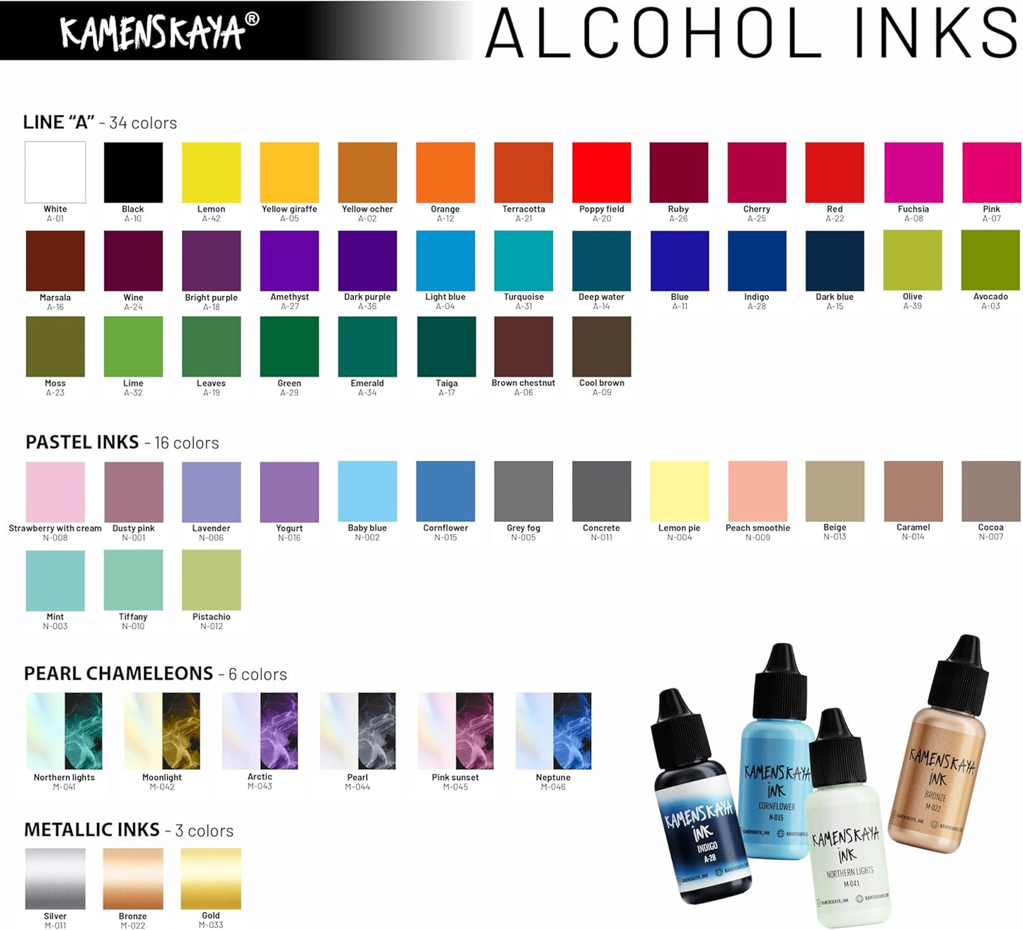 Alcohol Ink Set #2: Matched Color Combination of Alcohol Inks, 4 pcs. 0.51 fl oz (15 ml) Each