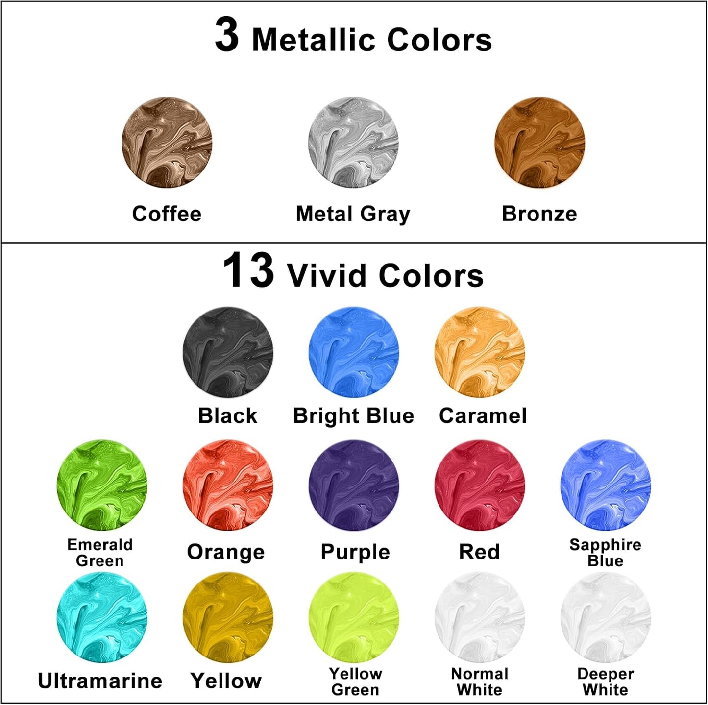 FansArriche Alcohol Inks for Resin, 16 Colors High Concentrated Alcohol Ink Set for Epoxy Resin, Alcohol-Based Resin Ink for Coasters, Fluid Painting Crafts, Tumbler Making, 10 ml Each