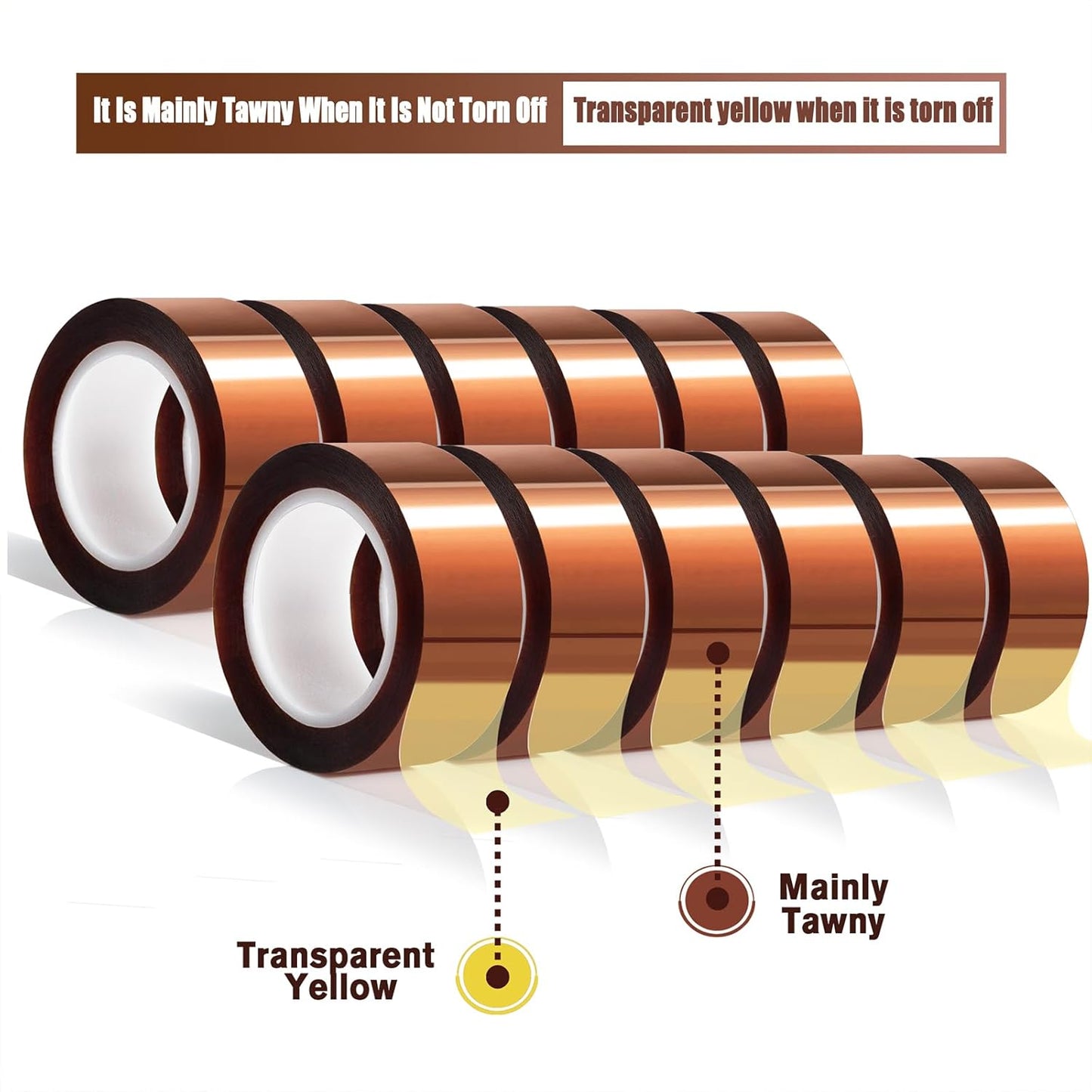 12 Rolls 20mm x16m(52FT) Heat Tape High Temperature Heat Resistant Tape Heat Transfer Tape for Heat Sublimation Press Vinyl,No Residue