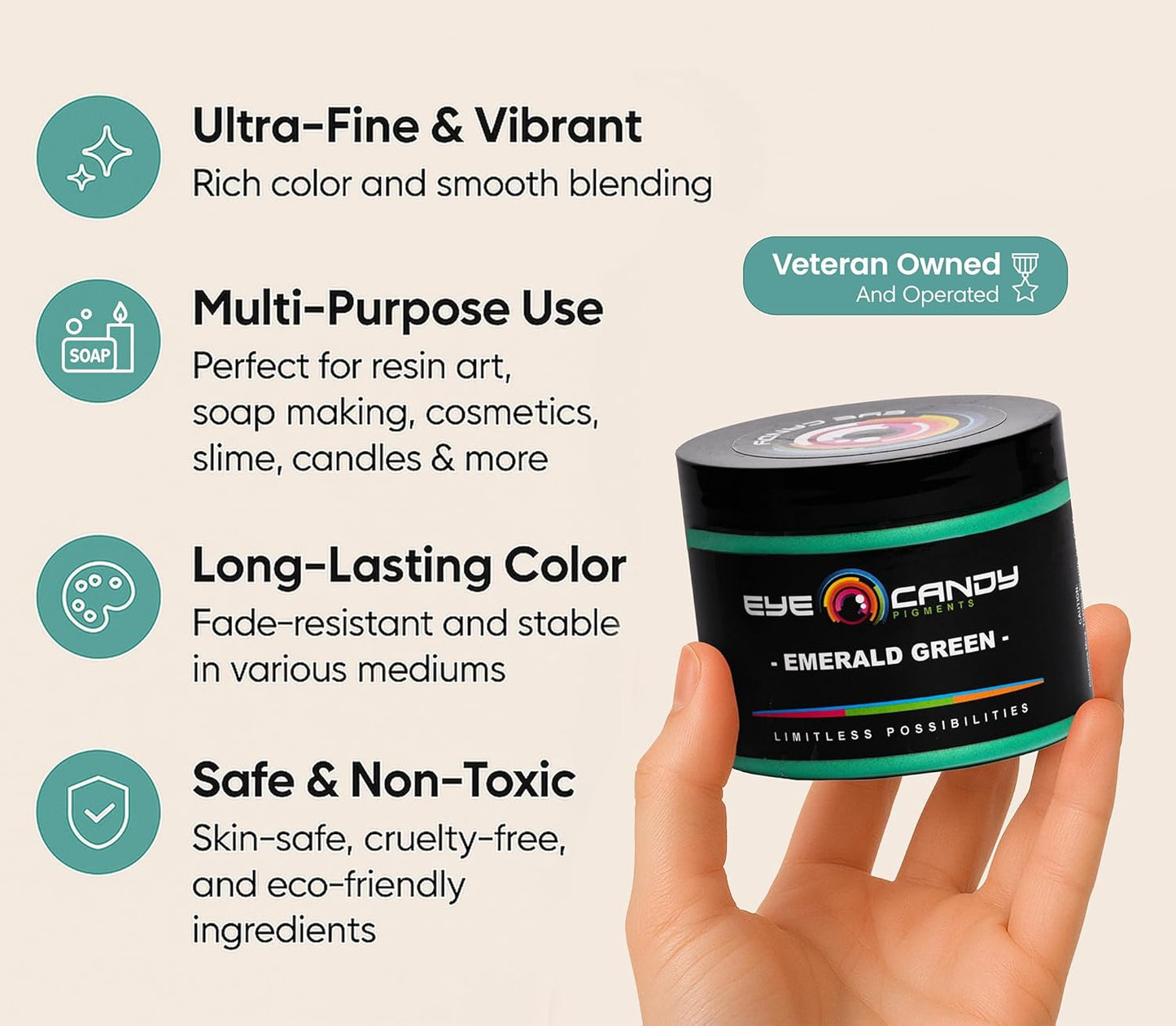 Eye Candy Pigments Premium Green Mica Powder - Emerald Green (50gr) - for Epoxy, Resin, Soap, Paint, Woodworking, Acrylic Pouring, Bath Bombs, Fishing Lures - DIY Arts and Crafts Additive