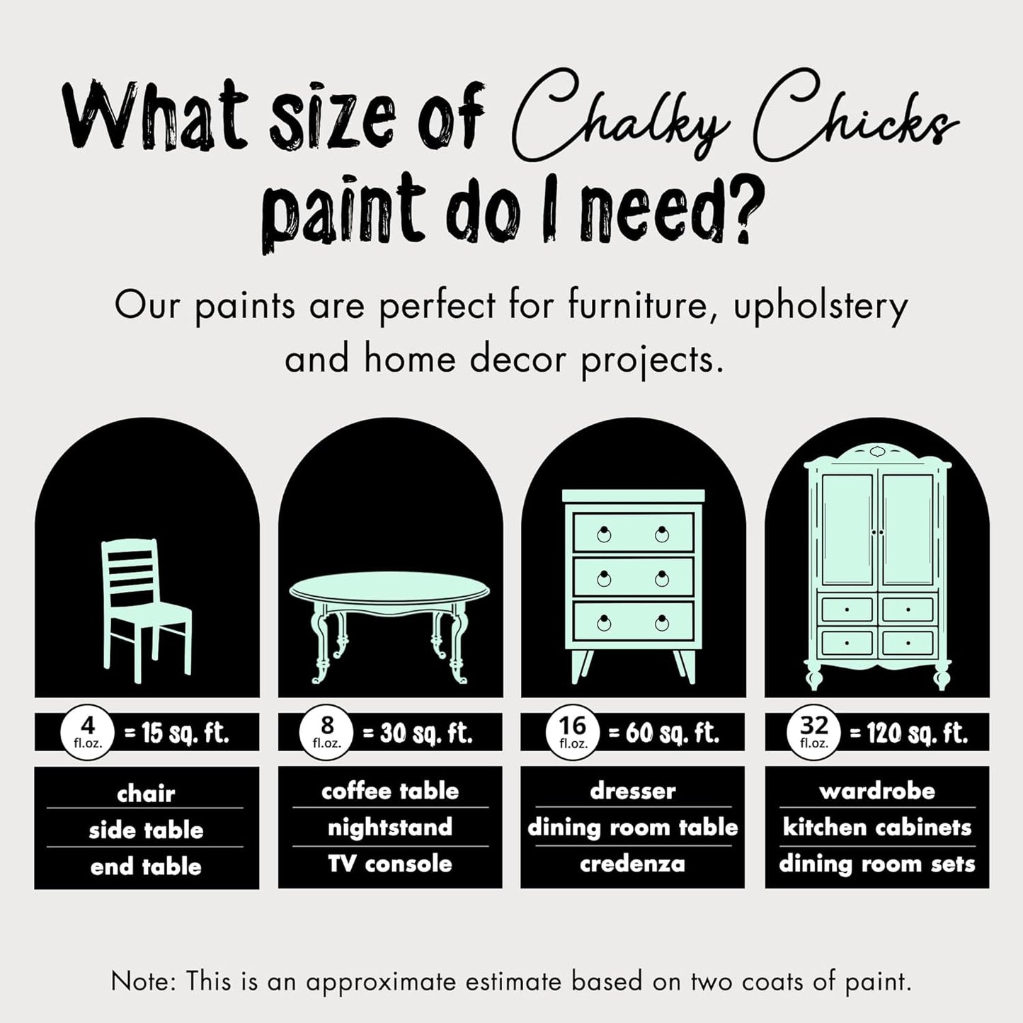Chalky Chicks All-in-One Chalk Paint for Furniture or Cabinet - 8 Fl Oz - Matte Finish Wintergreen (Mint) for Metal, Wood Furniture Paint - No Sanding All-in-One for Home Decor & Crafts, USA Made