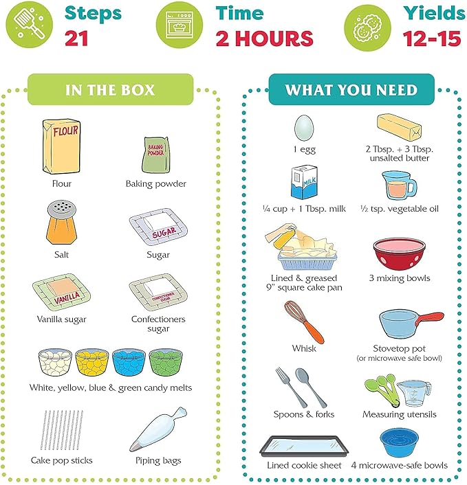 Baketivity Kids Baking DIY Activity Kit - Bake Delicious Vanilla Cake Pops with Pre-Measured Ingredients – Best Gift Idea for Boys and Girls Ages 6-12