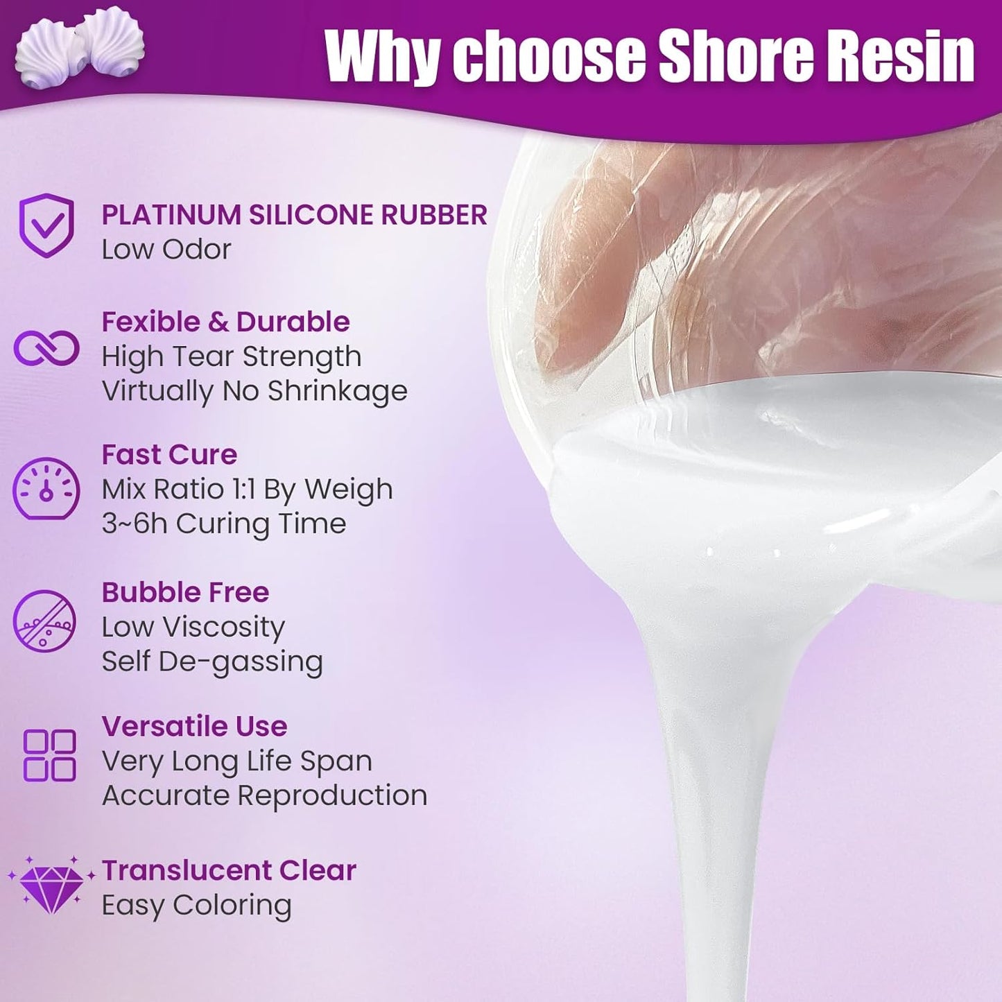 Silicone Mold Making Kit,18oz Platinum Silicone Rubber 15A Liquid Silicon Mix Ratio 1:1 for Casting Resin Molds and DIY Jewelry Molds