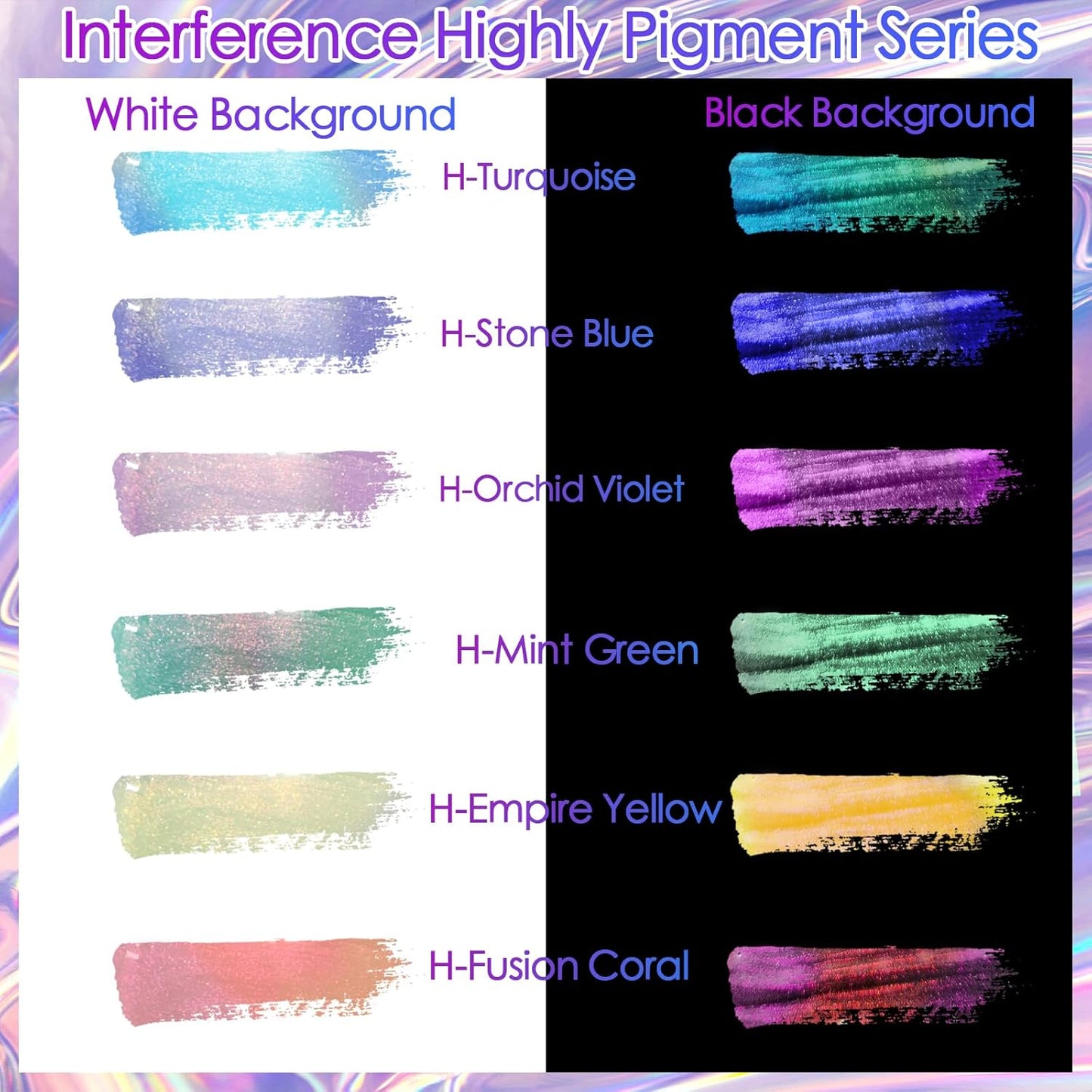 Ceya Highly Interference Mica Powder, 1.8oz/ 50g Turquoise Chrome Nail Powder, Cosmetic Grade Pearlescent Effect Color Shift Pigment for Epoxy Resin, Makeup, Nail Art, Soap Dye, Candle, Slime, Paint