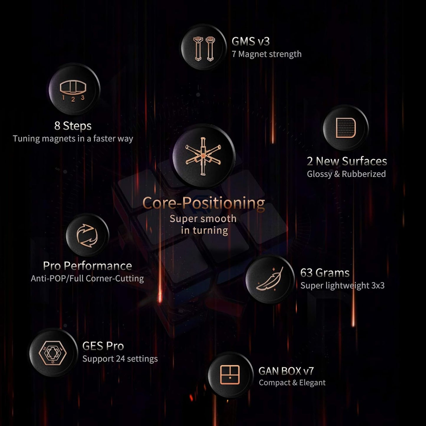 GAN 11 M Pro, 3x3 Magnetic Speed Cube, Magic Puzzle Cube Toy Stickerless Cube Frosted Surface (Black Internal)