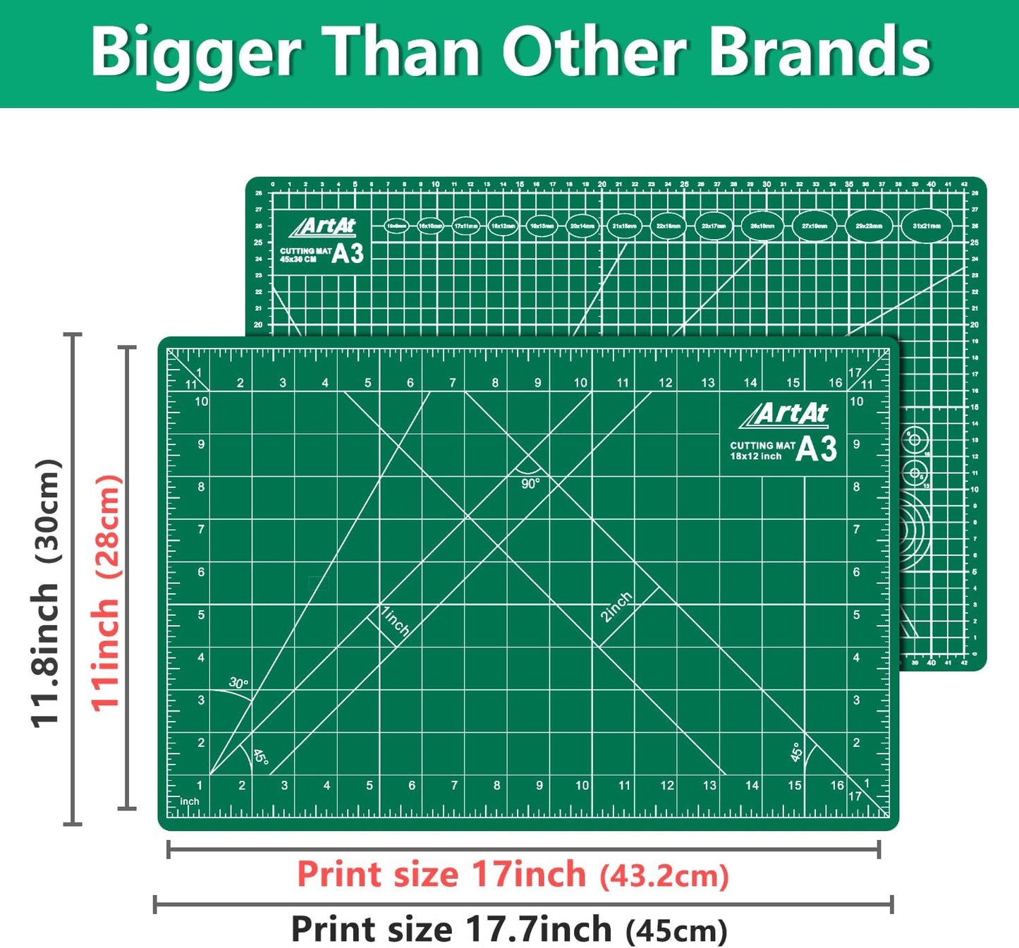 ArtAt Self Healing Cutting Mat: 【5 Pack Cutting Mat 12″x 18″】 Green Double Sided Non-Slip 5 Layers PVC Durable Craft Sewing A3 Mat for Rotary Cutter