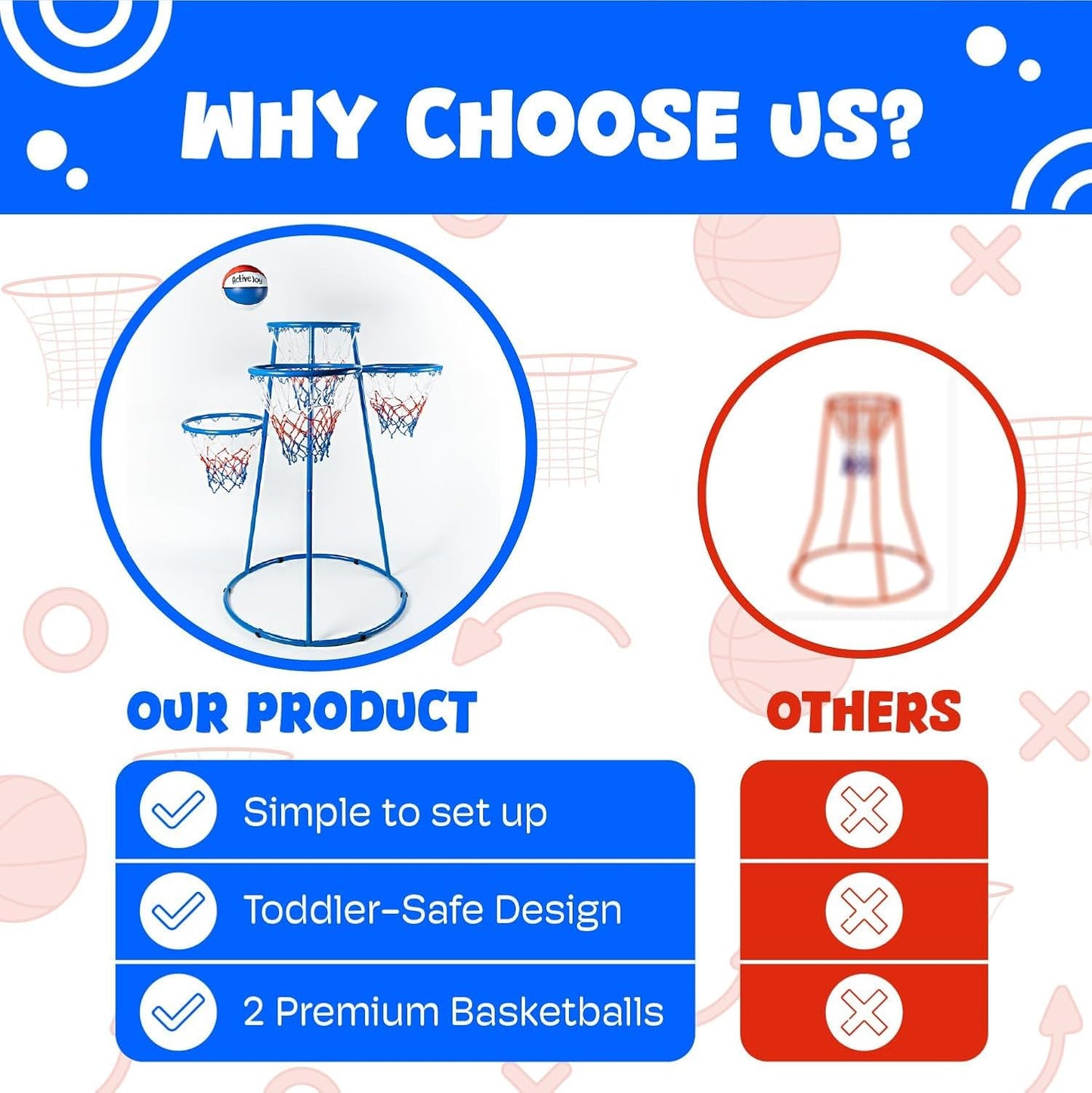 Activejoy- 4 Hoop Basketball Set - Toddler Basketball Hoop Indoor - Outdoor Play Preschool - +3 Years Old Toy. Includes 2 Balls and air Pump