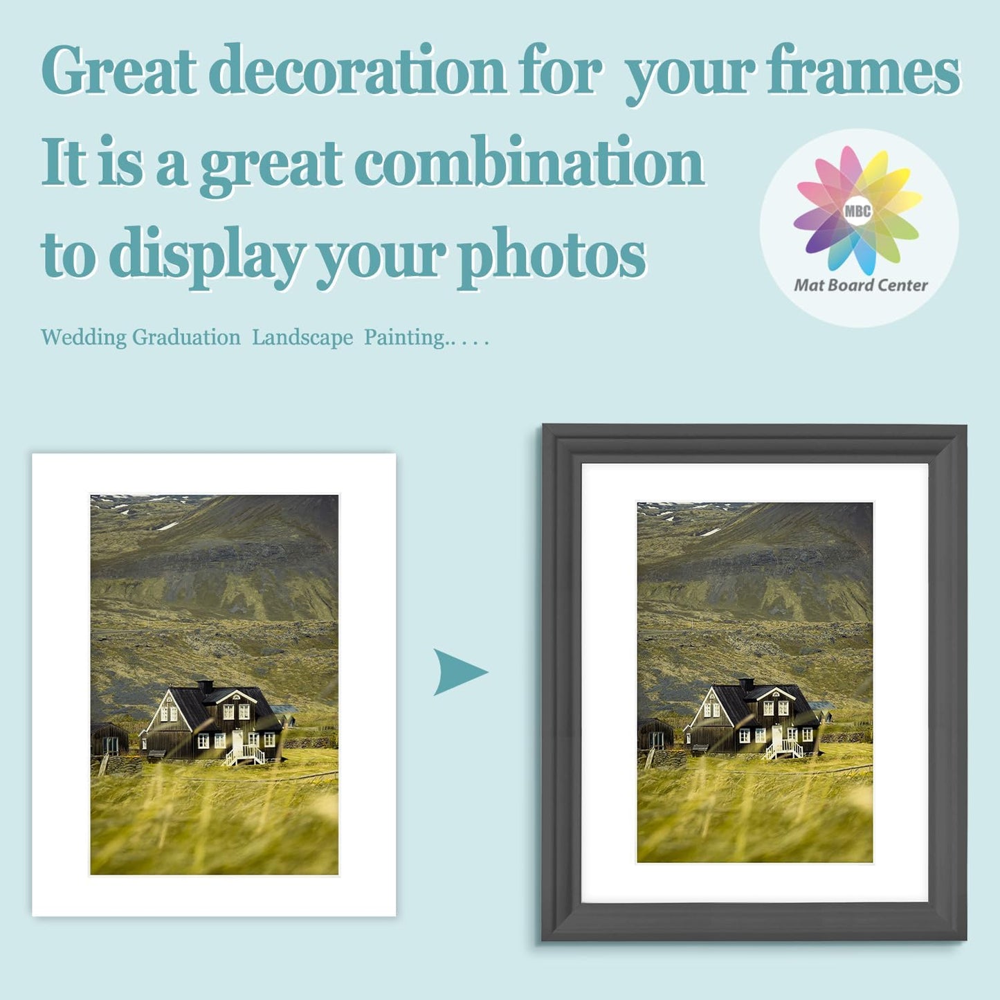 MBC Mat Board Center, 5 Pack 11X14 for 8X12 White Picture Mats Frame Mattes, Bevel Cut, Acid Free, 4-Ply Thickness