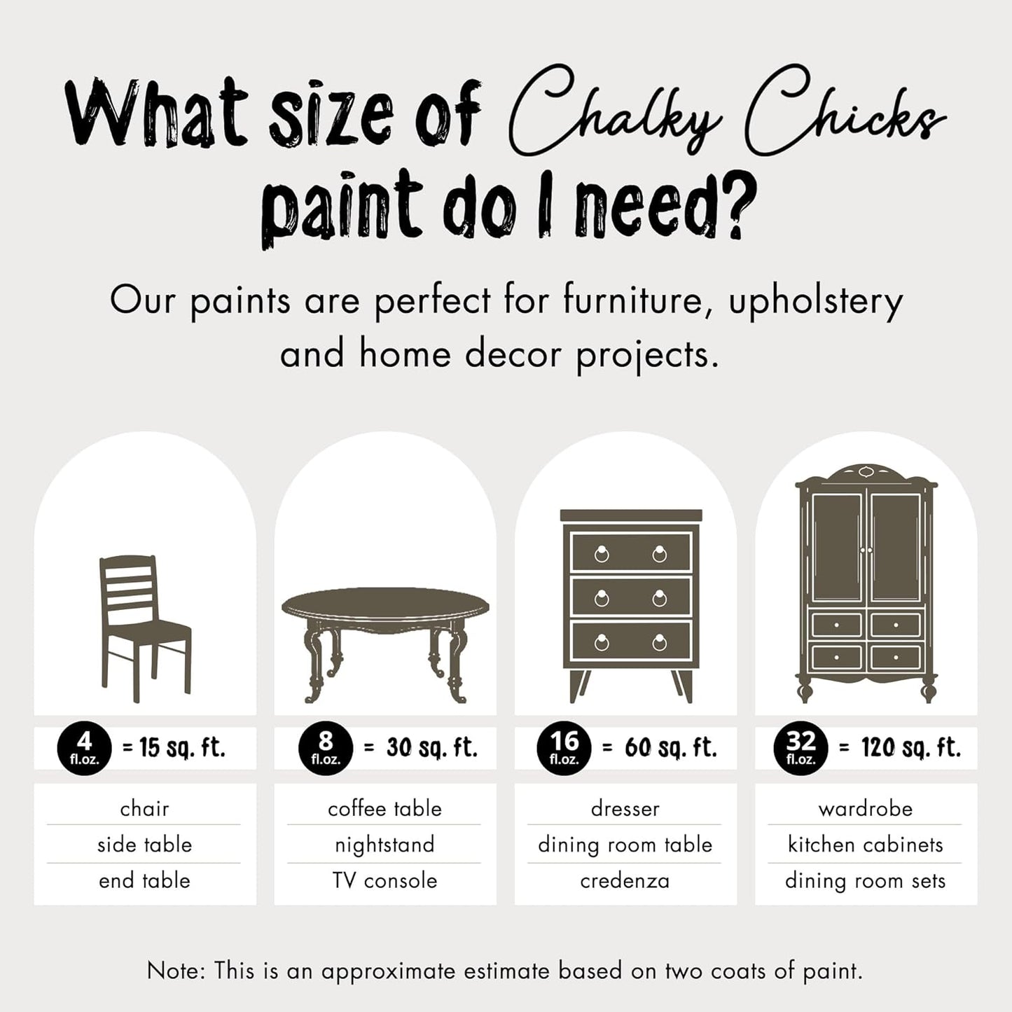 Chalky Chicks All-in-One Chalk Paint for Furniture or Cabinet - 4 Fl Oz - Matte Finish Beachwood (Brown/Gray) for Metal, Wood Furniture Paint - No Sanding All-in-One for Home Decor & Crafts, USA Made