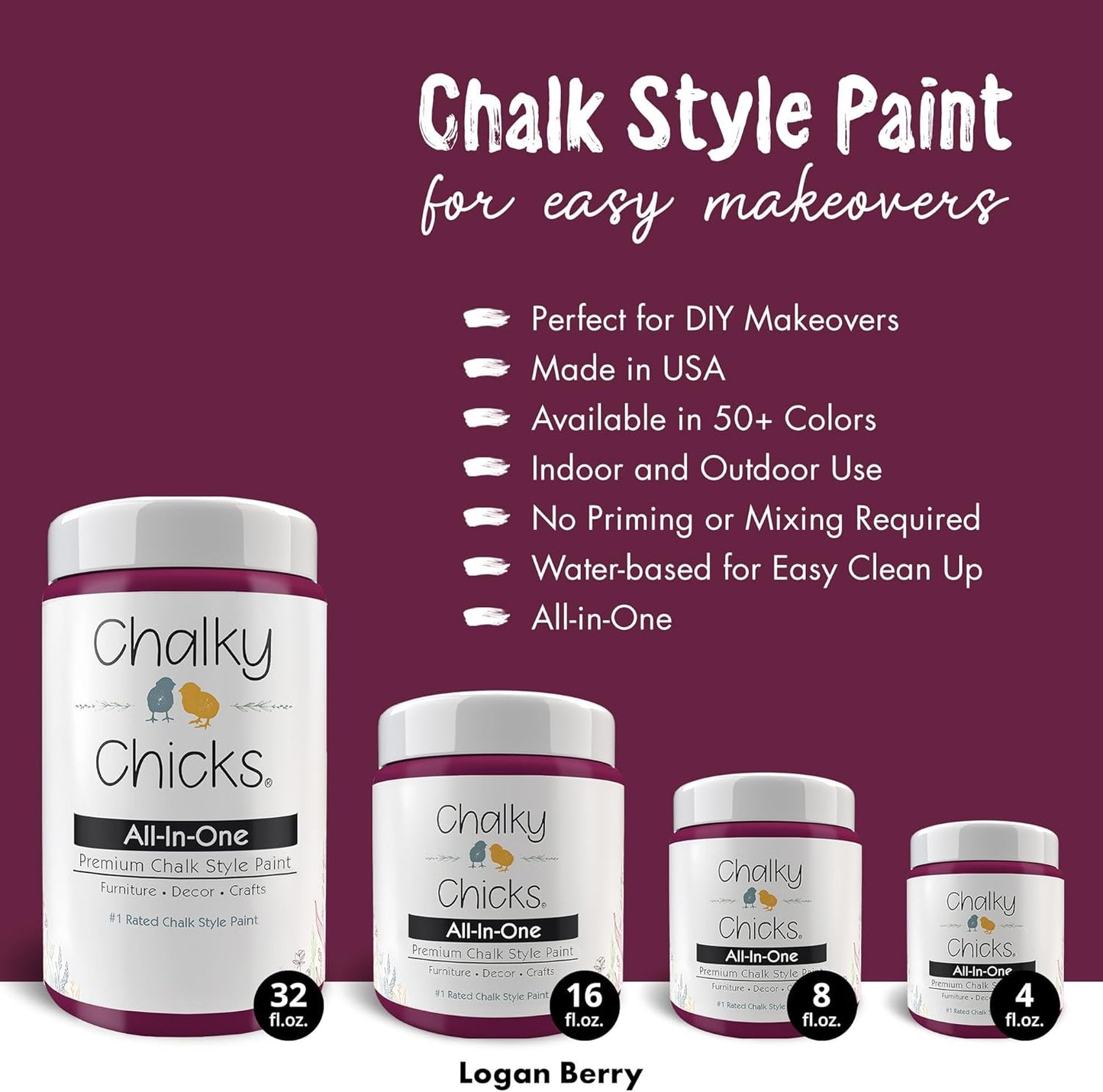 Chalky Chicks All-in-One Chalk Paint for Furniture or Cabinet - 4 Fl Oz - Matte Finish Logan Berry (Plum) for Metal, Wood Furniture Paint - No Sanding All-in-One for Home Decor & Crafts, USA Made
