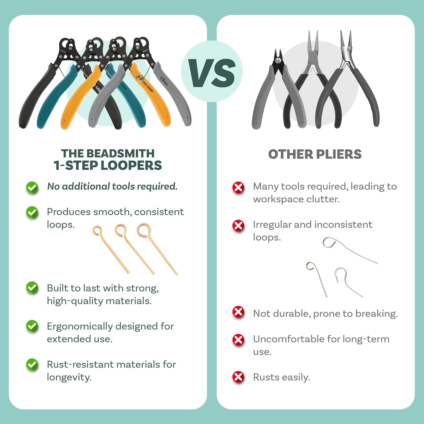 The Beadsmith One Step Looper – Create and Trim Consistent 2.25 mm Loops for Jewelry, Use With 18-26g Craft Wire